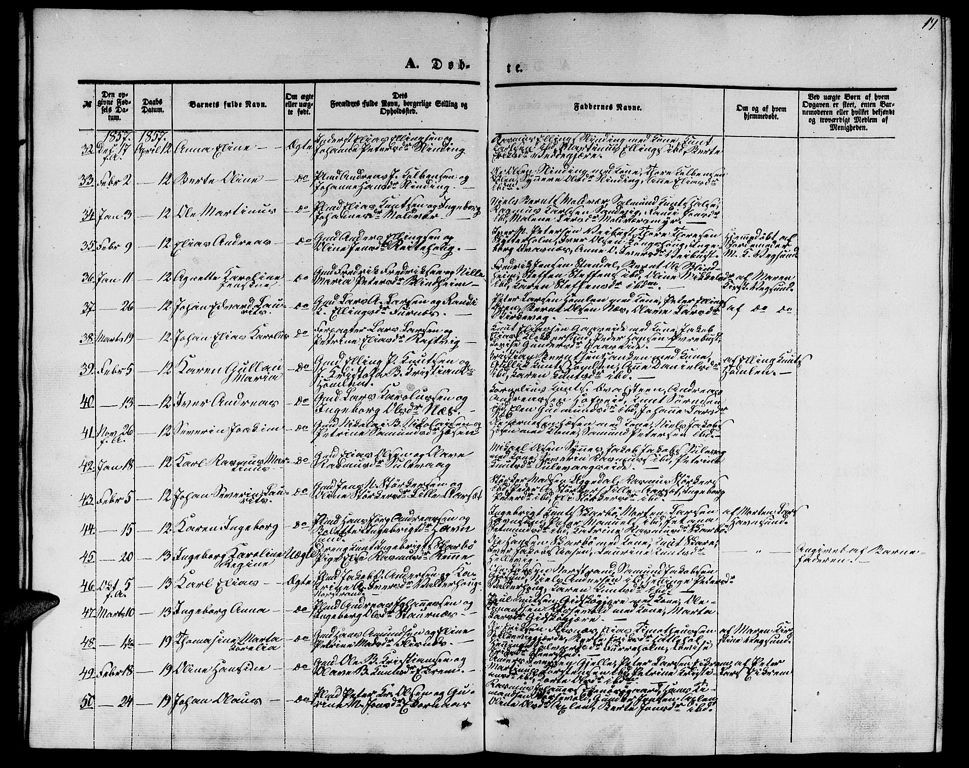 Ministerialprotokoller, klokkerbøker og fødselsregistre - Møre og Romsdal, AV/SAT-A-1454/528/L0427: Parish register (copy) no. 528C08, 1855-1864, p. 19