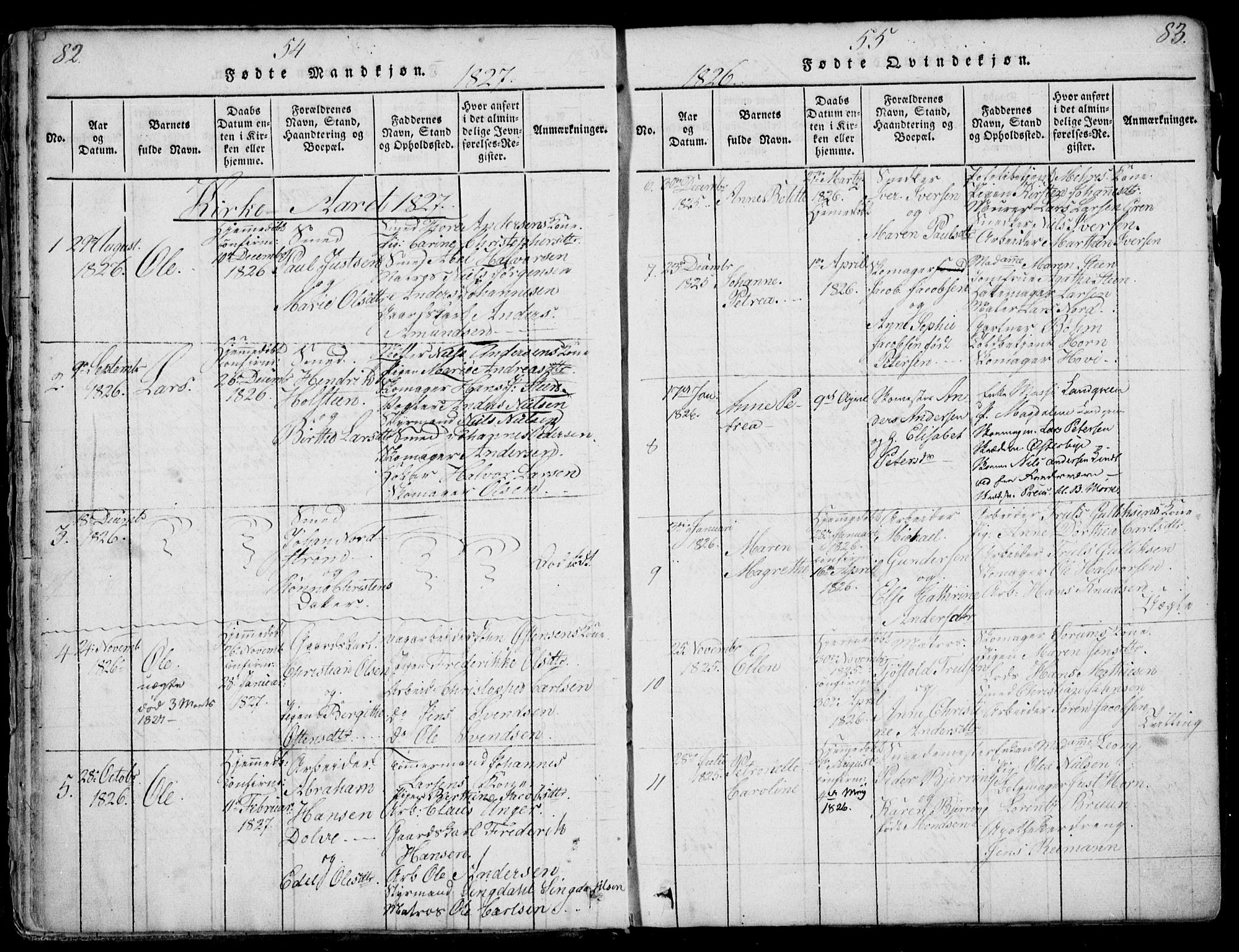 Larvik kirkebøker, SAKO/A-352/F/Fb/L0002: Parish register (official) no. II 2, 1818-1842, p. 82-83
