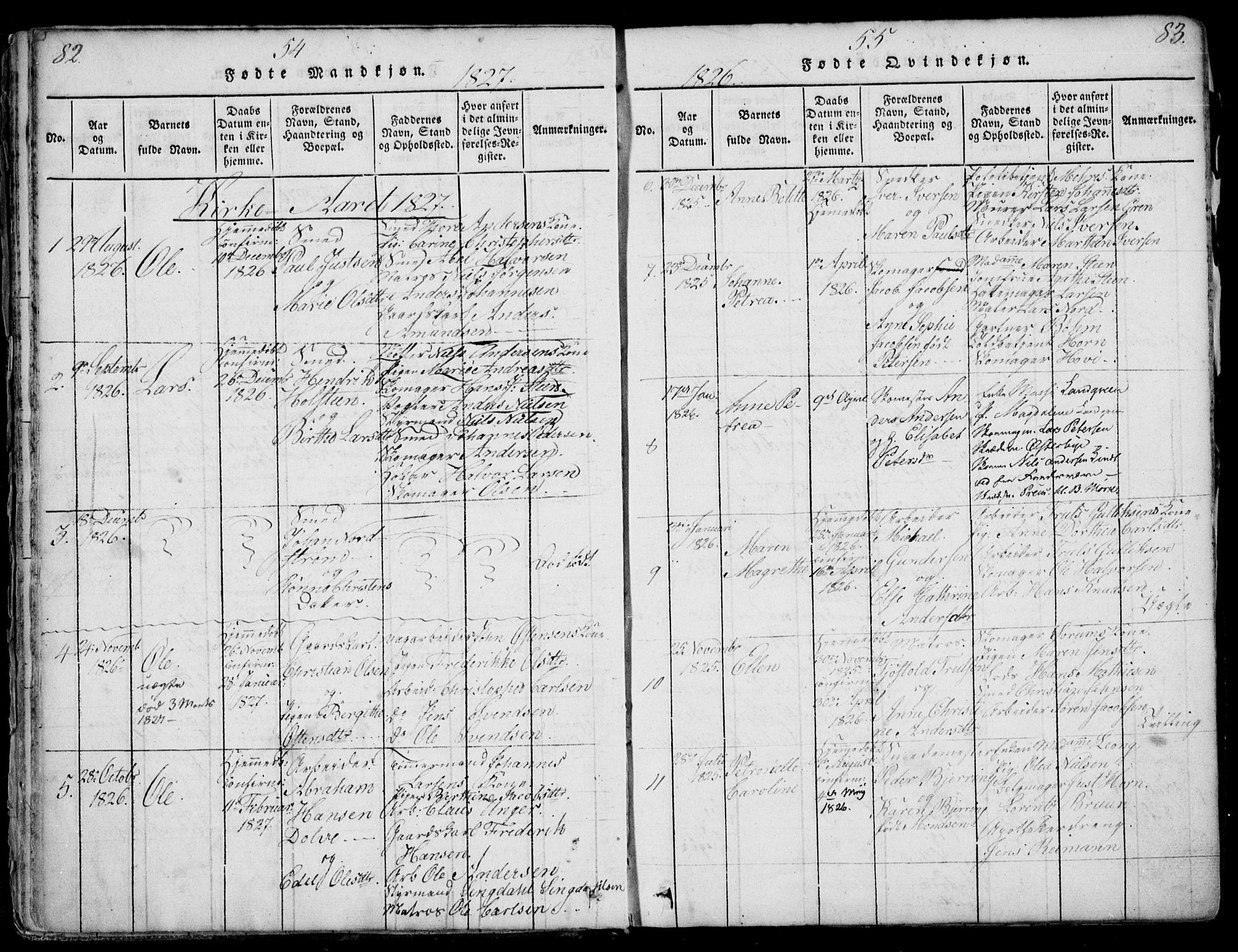 Larvik kirkebøker, AV/SAKO-A-352/F/Fb/L0002: Parish register (official) no. II 2, 1818-1842, p. 82-83