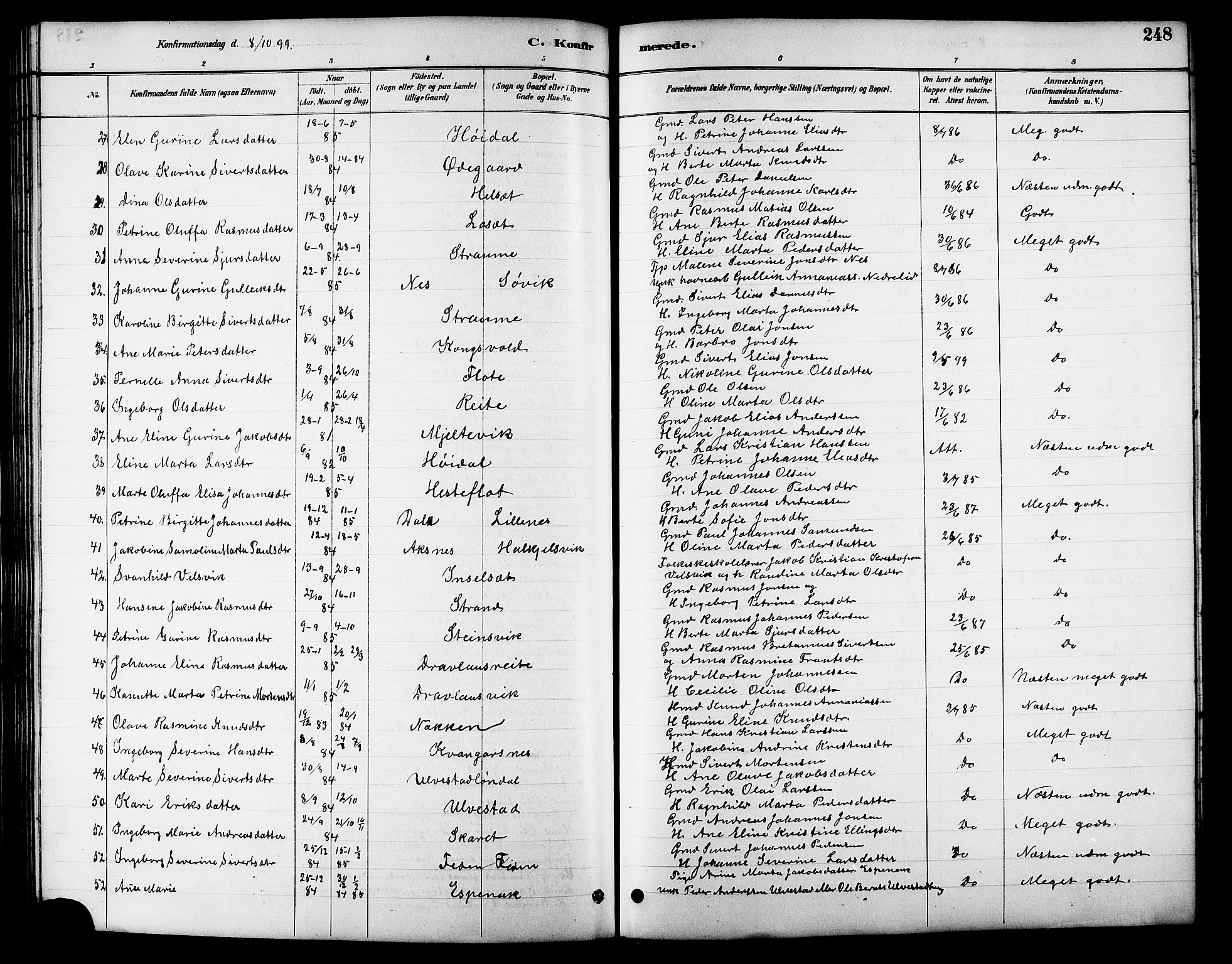 Ministerialprotokoller, klokkerbøker og fødselsregistre - Møre og Romsdal, AV/SAT-A-1454/511/L0158: Parish register (copy) no. 511C04, 1884-1903, p. 248