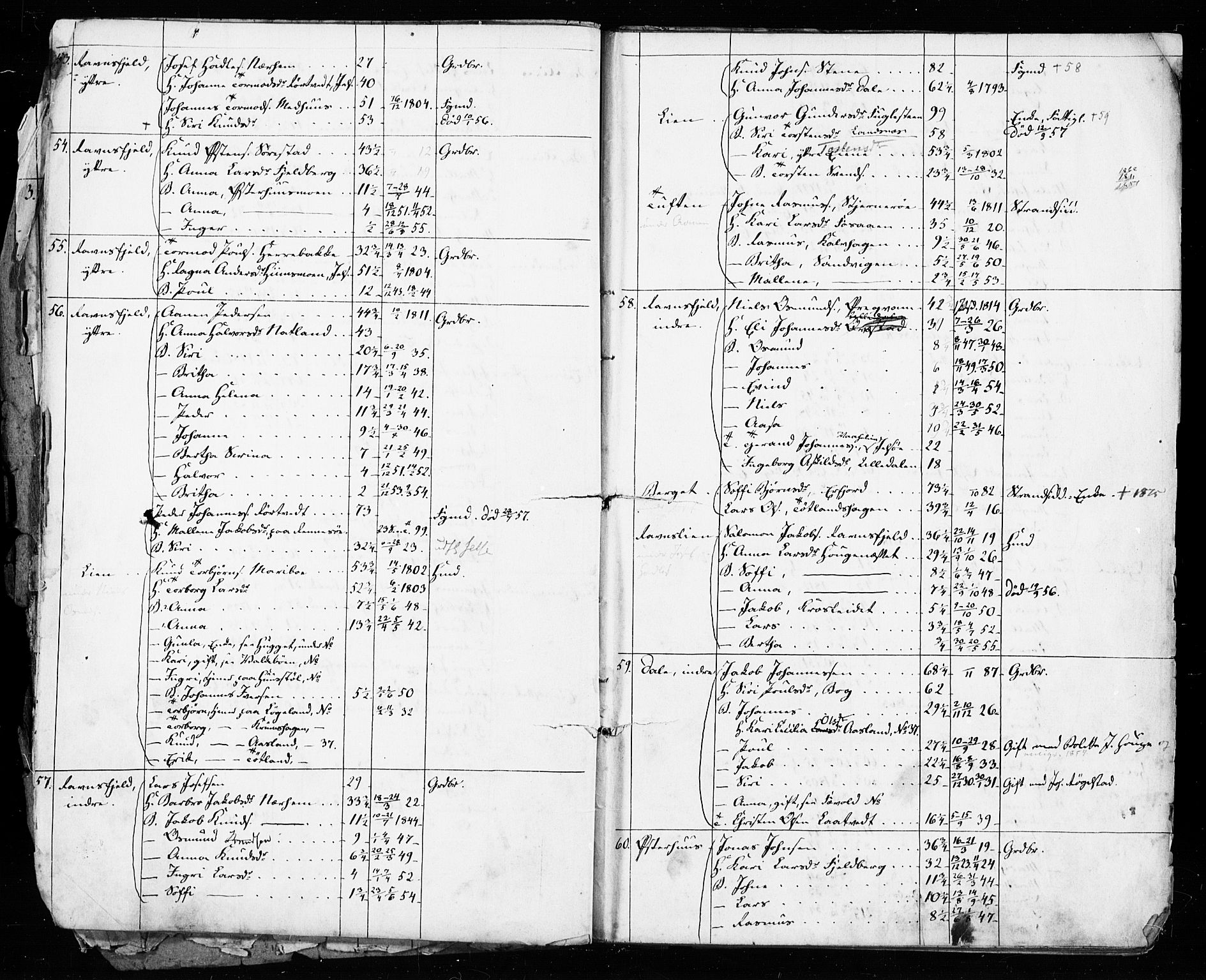 , Census 1855 for Hjelmeland, 1855, p. 10