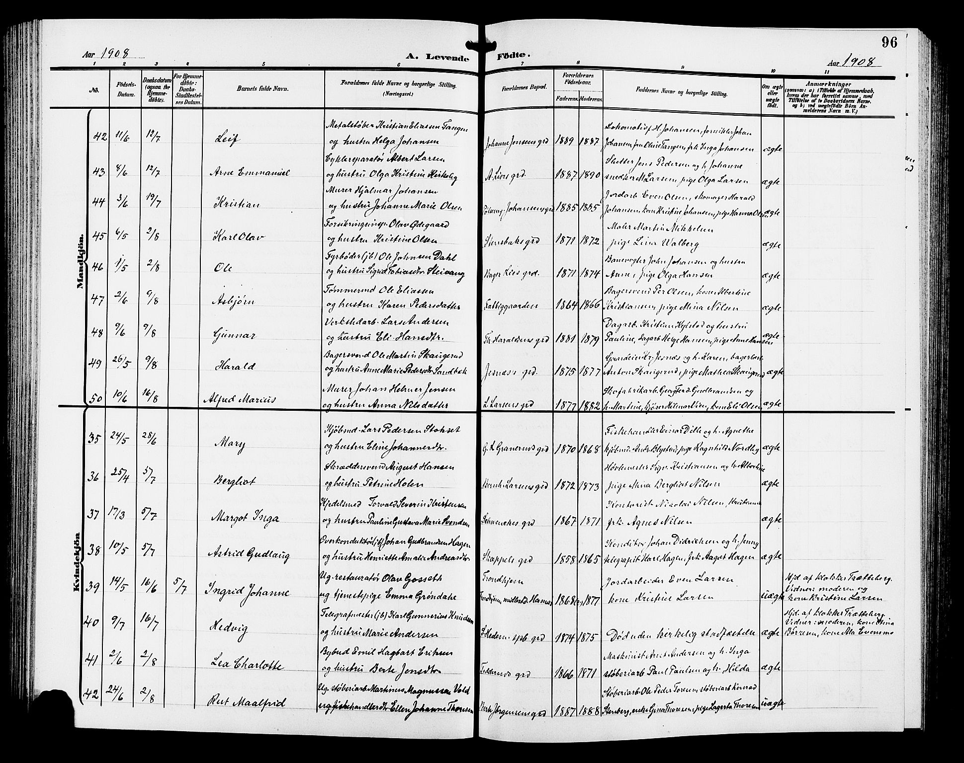 Hamar prestekontor, AV/SAH-DOMPH-002/H/Ha/Hab/L0001: Parish register (copy) no. 1, 1899-1914, p. 96