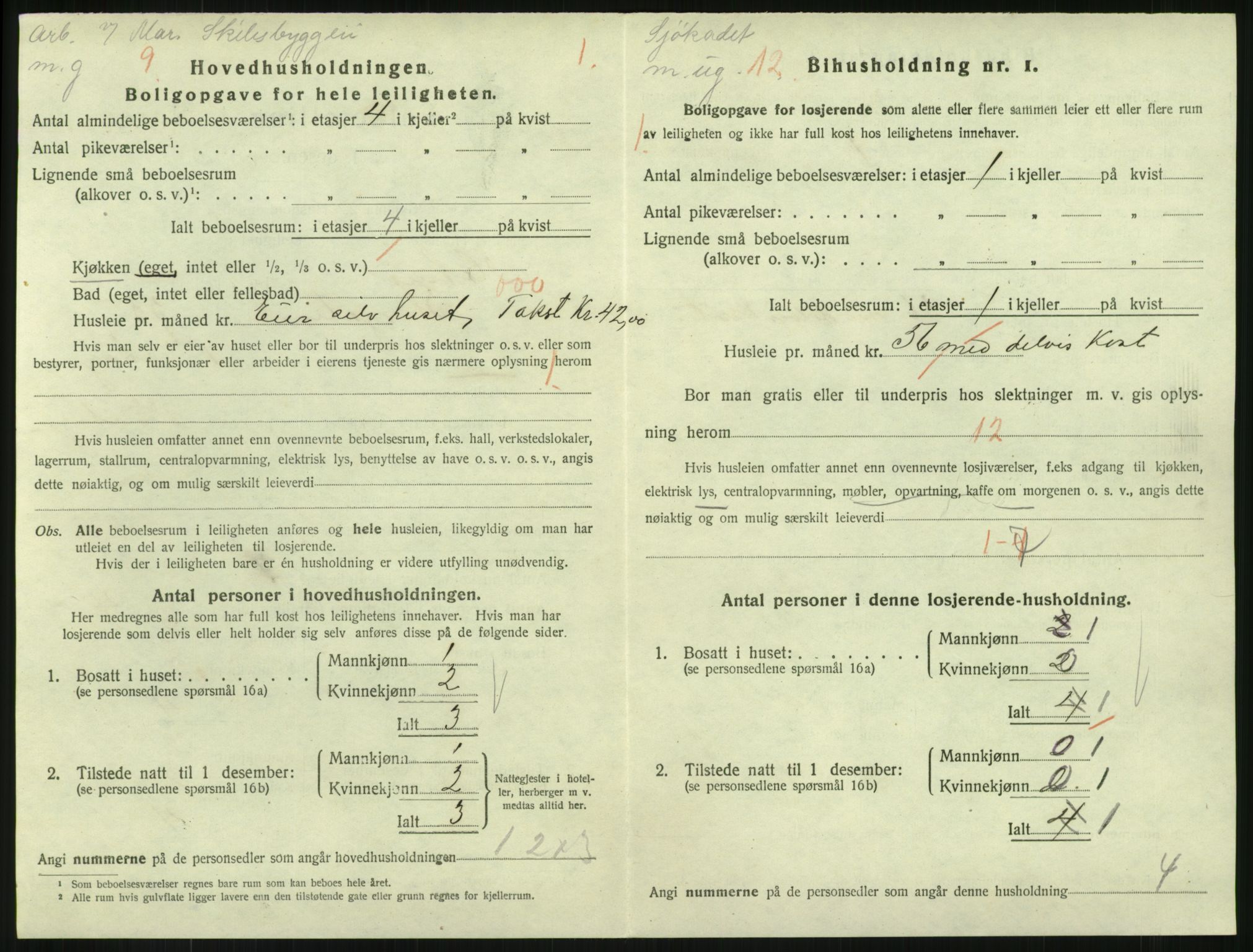 SAKO, 1920 census for Horten, 1920, p. 4896