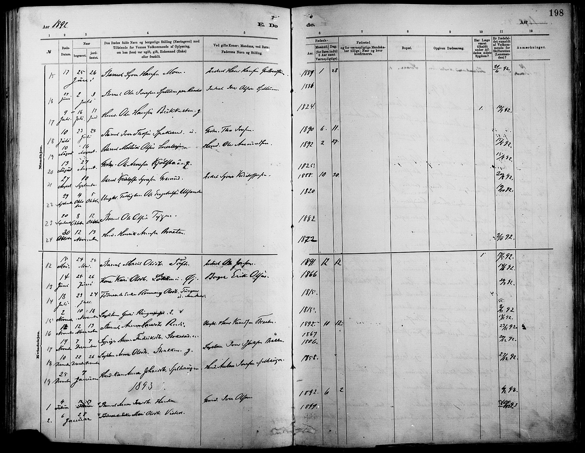 Vågå prestekontor, SAH/PREST-076/H/Ha/Haa/L0009: Parish register (official) no. 9, 1886-1904, p. 198