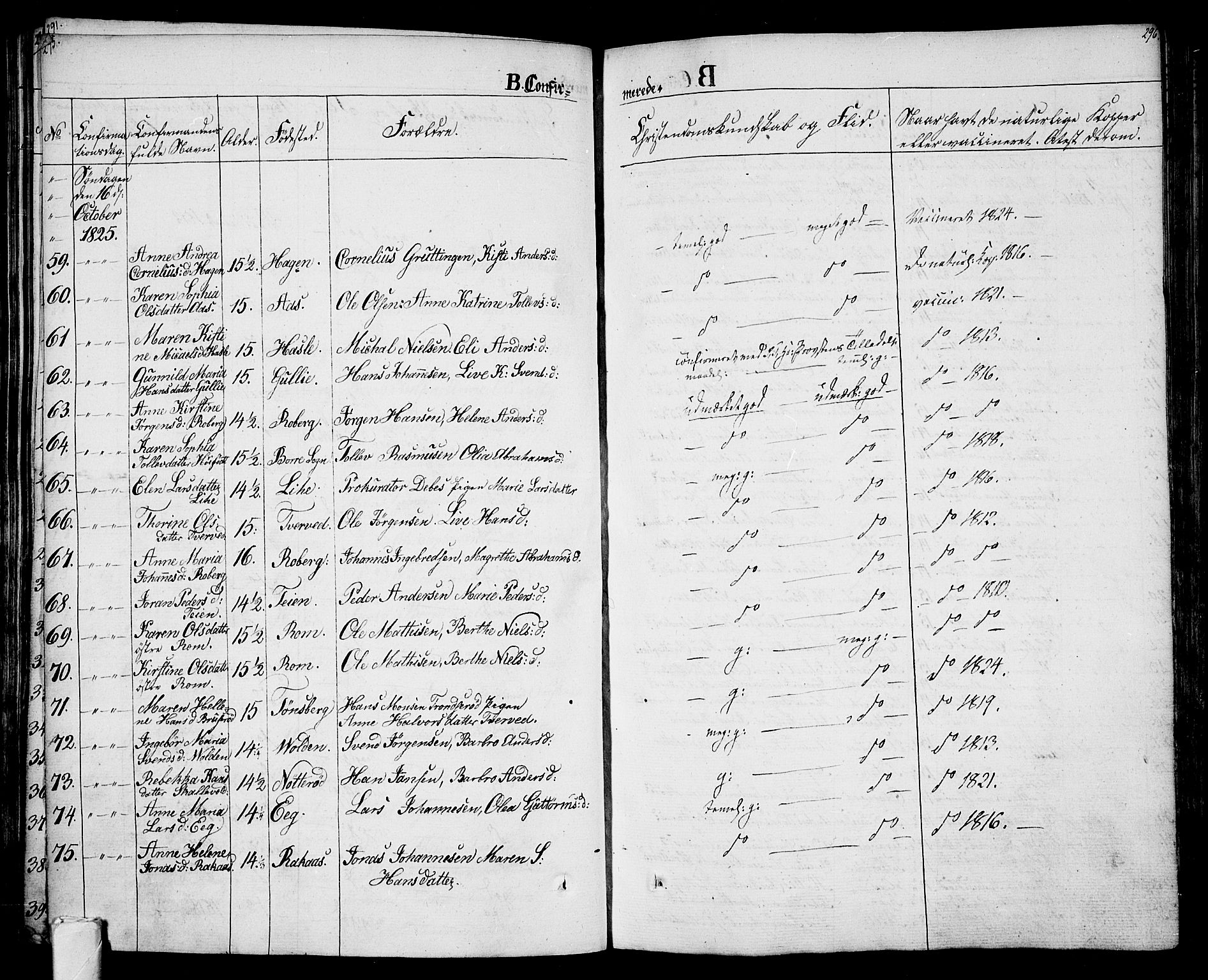 Sem kirkebøker, SAKO/A-5/F/Fa/L0005: Parish register (official) no. I 5, 1825-1842, p. 295-296