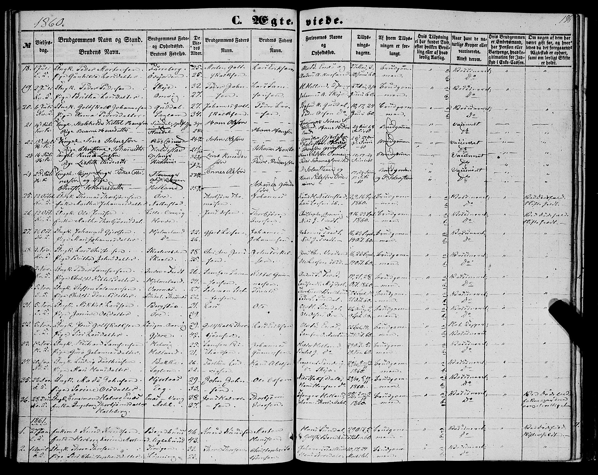 Kvinnherad sokneprestembete, SAB/A-76401/H/Haa: Parish register (official) no. A 8, 1854-1872, p. 196
