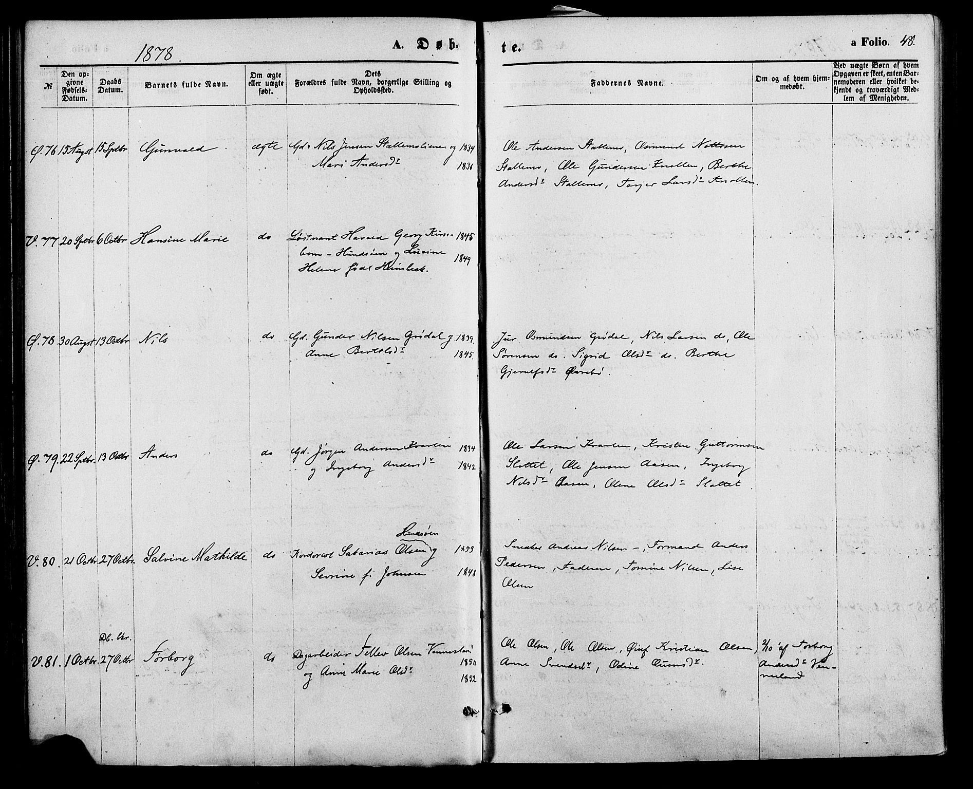 Vennesla sokneprestkontor, AV/SAK-1111-0045/Fa/Fac/L0008: Parish register (official) no. A 8, 1874-1883, p. 48