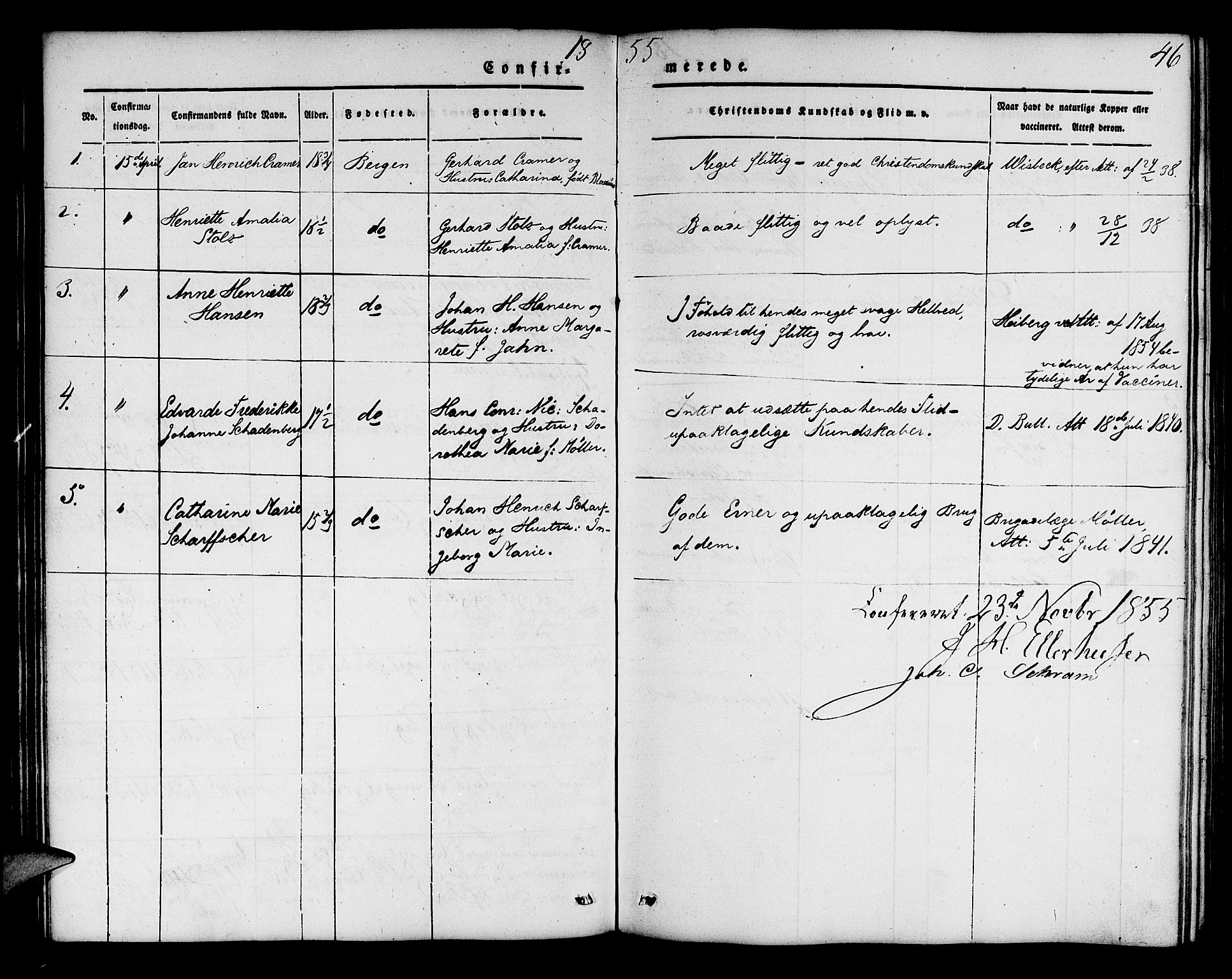 Mariakirken Sokneprestembete, SAB/A-76901/H/Hab/L0002: Parish register (copy) no. A 2, 1846-1862, p. 46