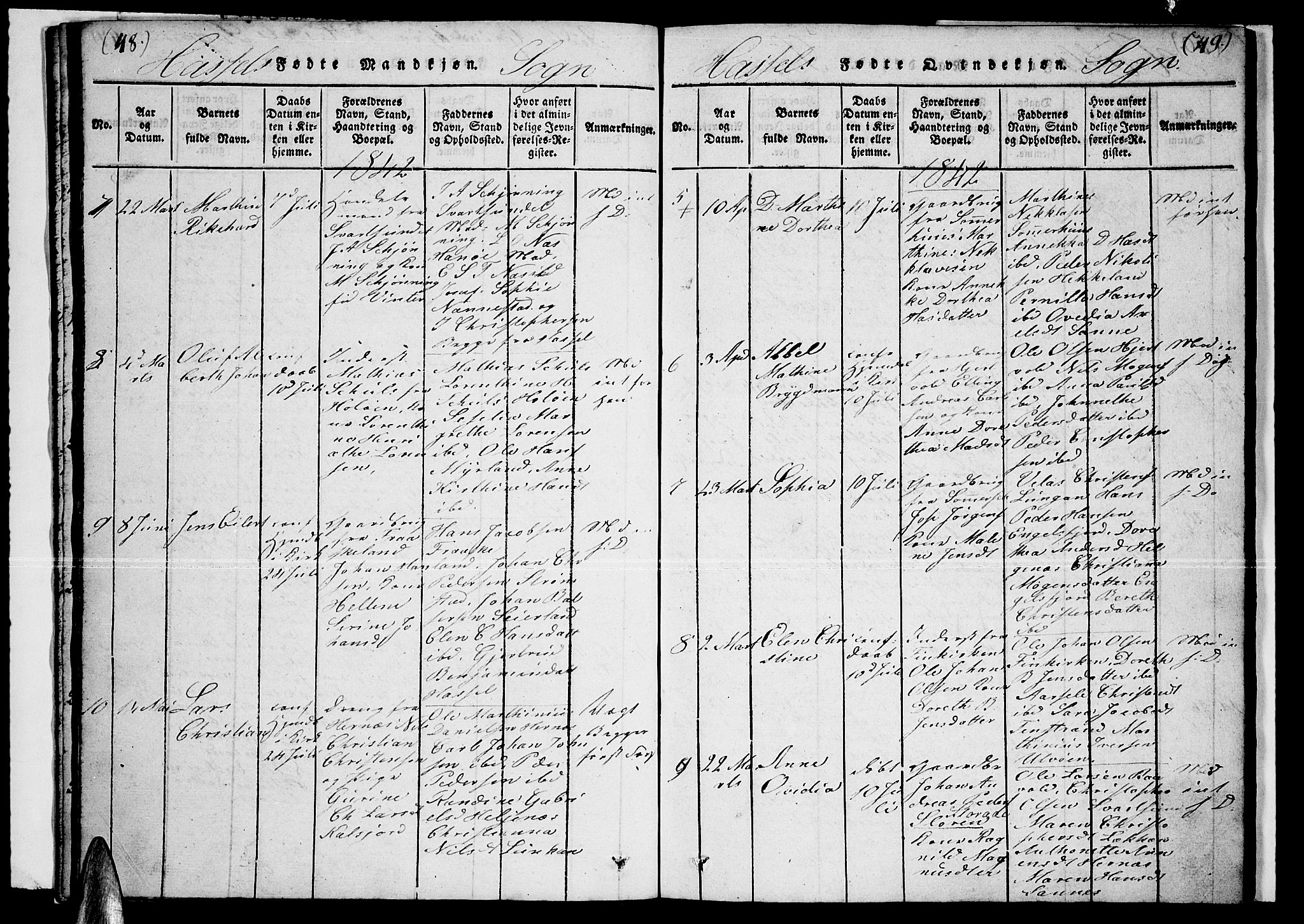 Ministerialprotokoller, klokkerbøker og fødselsregistre - Nordland, AV/SAT-A-1459/888/L1263: Parish register (copy) no. 888C02 /1, 1820-1850, p. 48-49