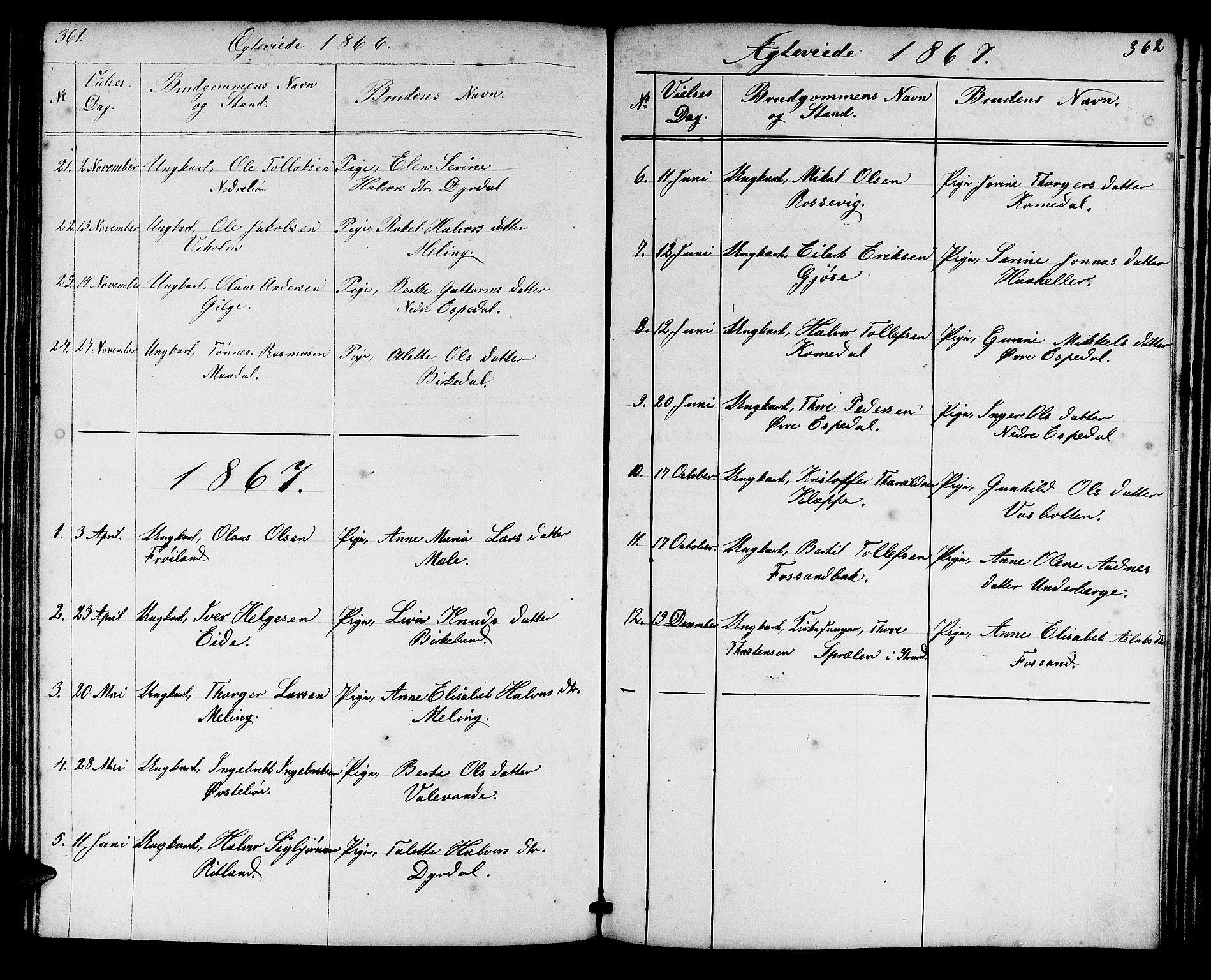 Høgsfjord sokneprestkontor, SAST/A-101624/H/Ha/Hab/L0002: Parish register (copy) no. B 2, 1855-1882, p. 361-362