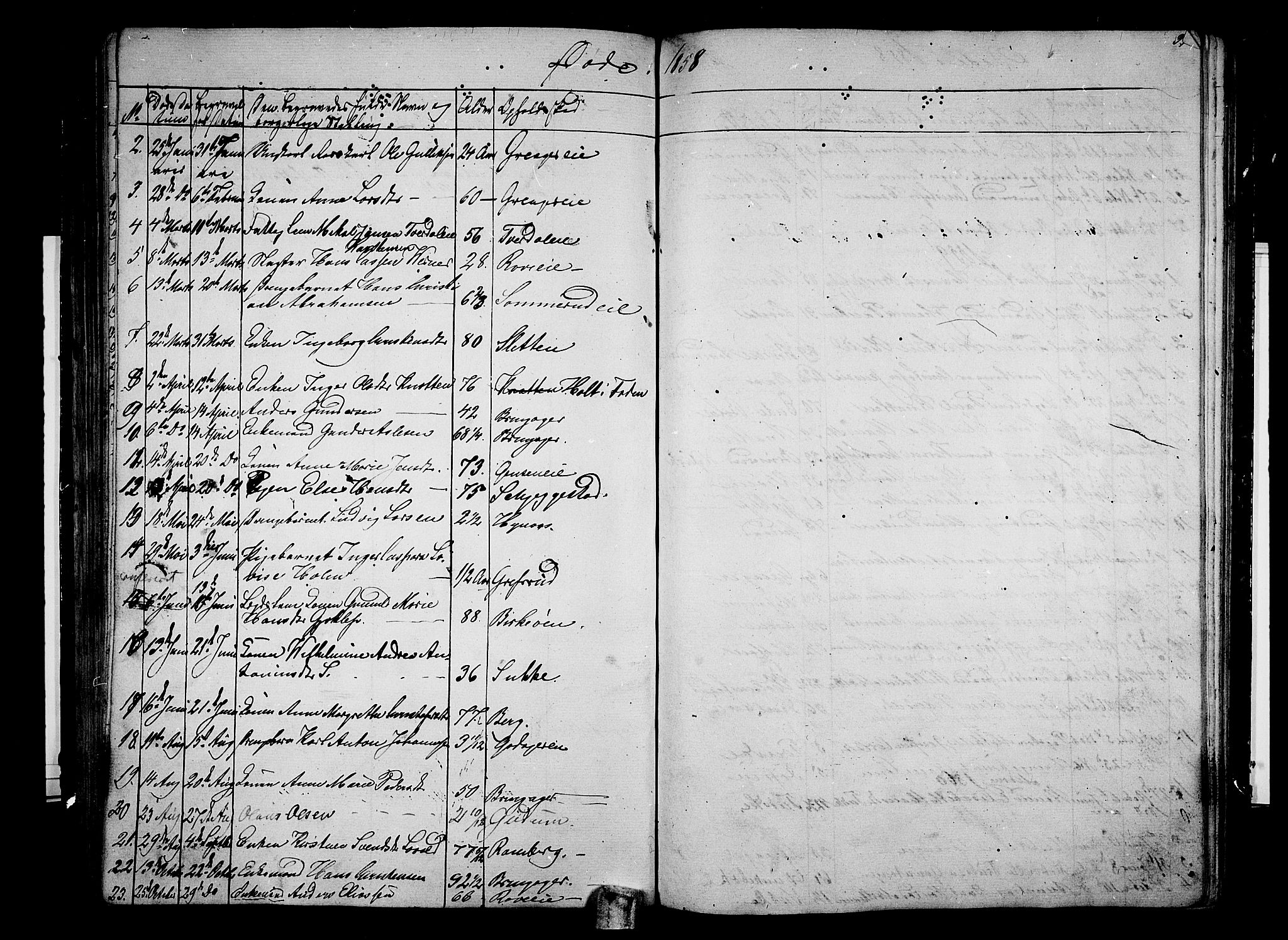 Botne kirkebøker, AV/SAKO-A-340/G/Ga/L0001: Parish register (copy) no. I 1, 1854-1867, p. 97