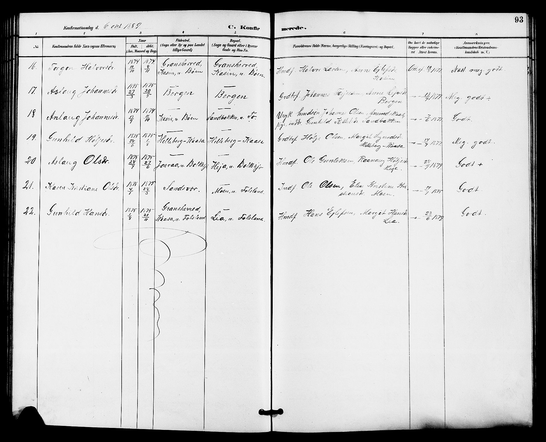 Gransherad kirkebøker, SAKO/A-267/G/Ga/L0003: Parish register (copy) no. I 3, 1887-1915, p. 93