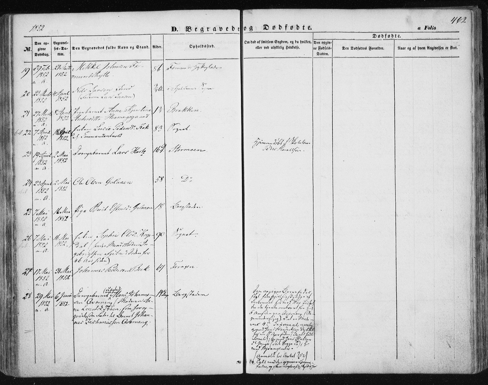 Ministerialprotokoller, klokkerbøker og fødselsregistre - Sør-Trøndelag, SAT/A-1456/681/L0931: Parish register (official) no. 681A09, 1845-1859, p. 462