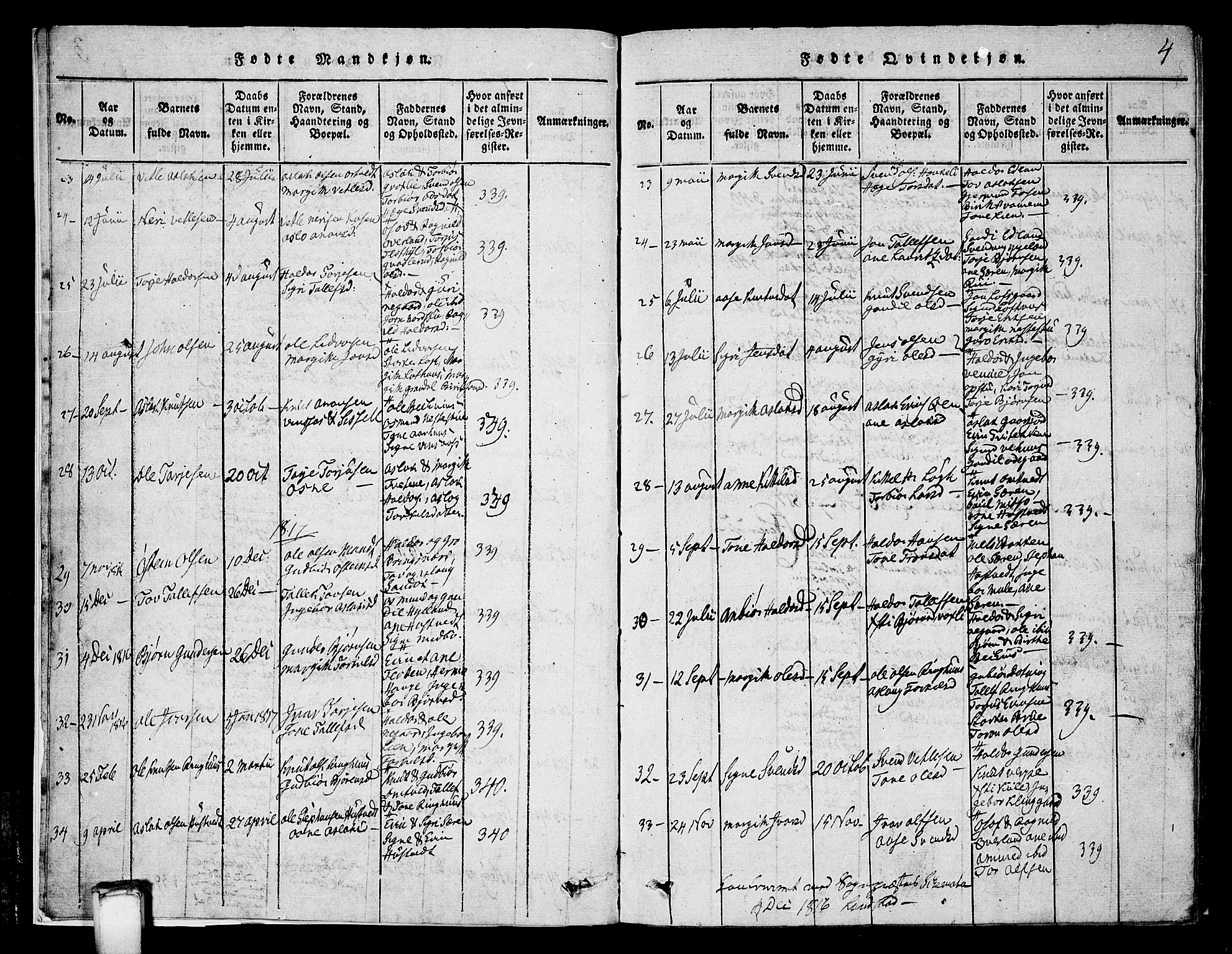 Vinje kirkebøker, SAKO/A-312/G/Ga/L0001: Parish register (copy) no. I 1, 1814-1843, p. 4
