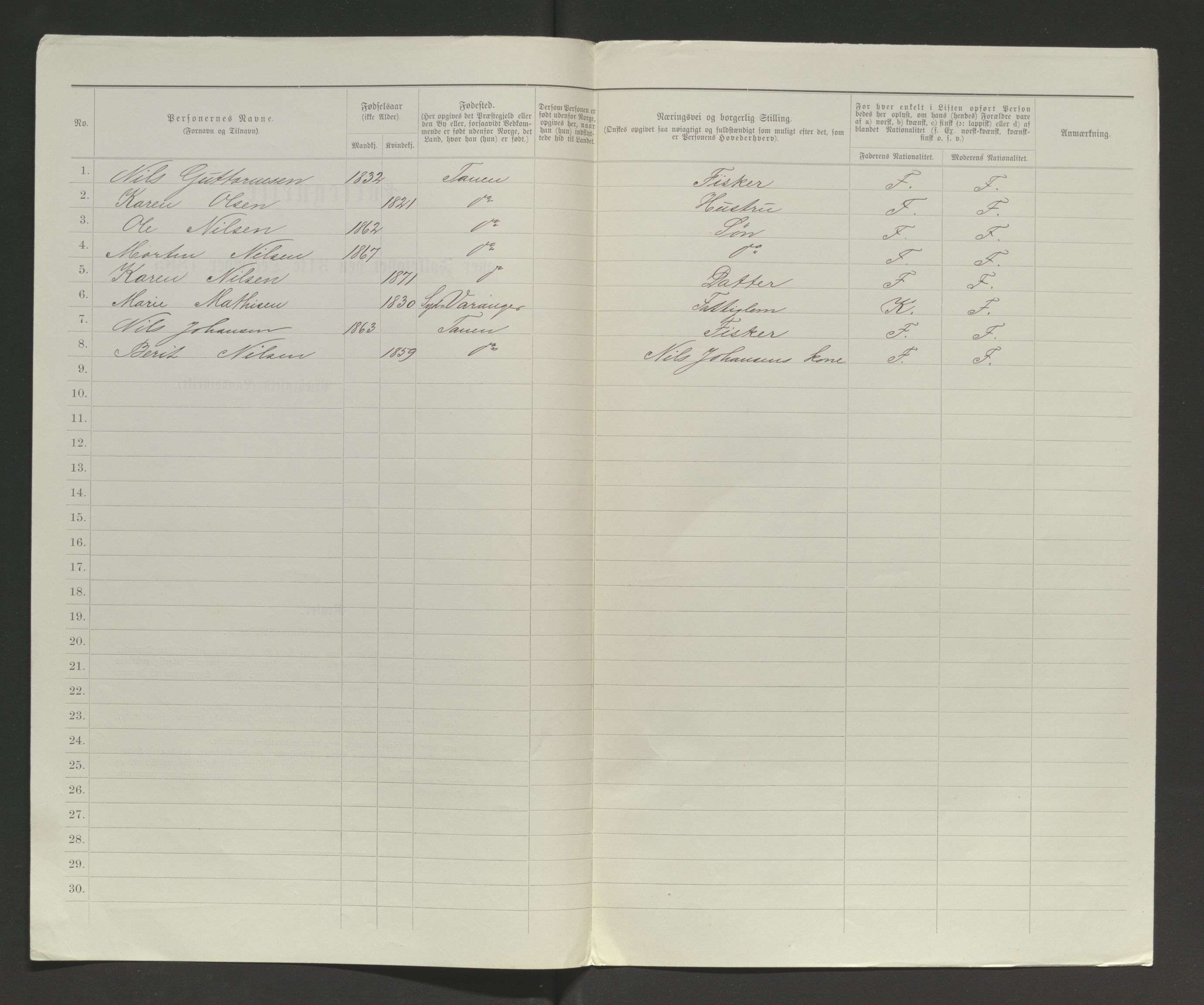 SATØ, 1885 census for 2025 Tana, 1885, p. 202b