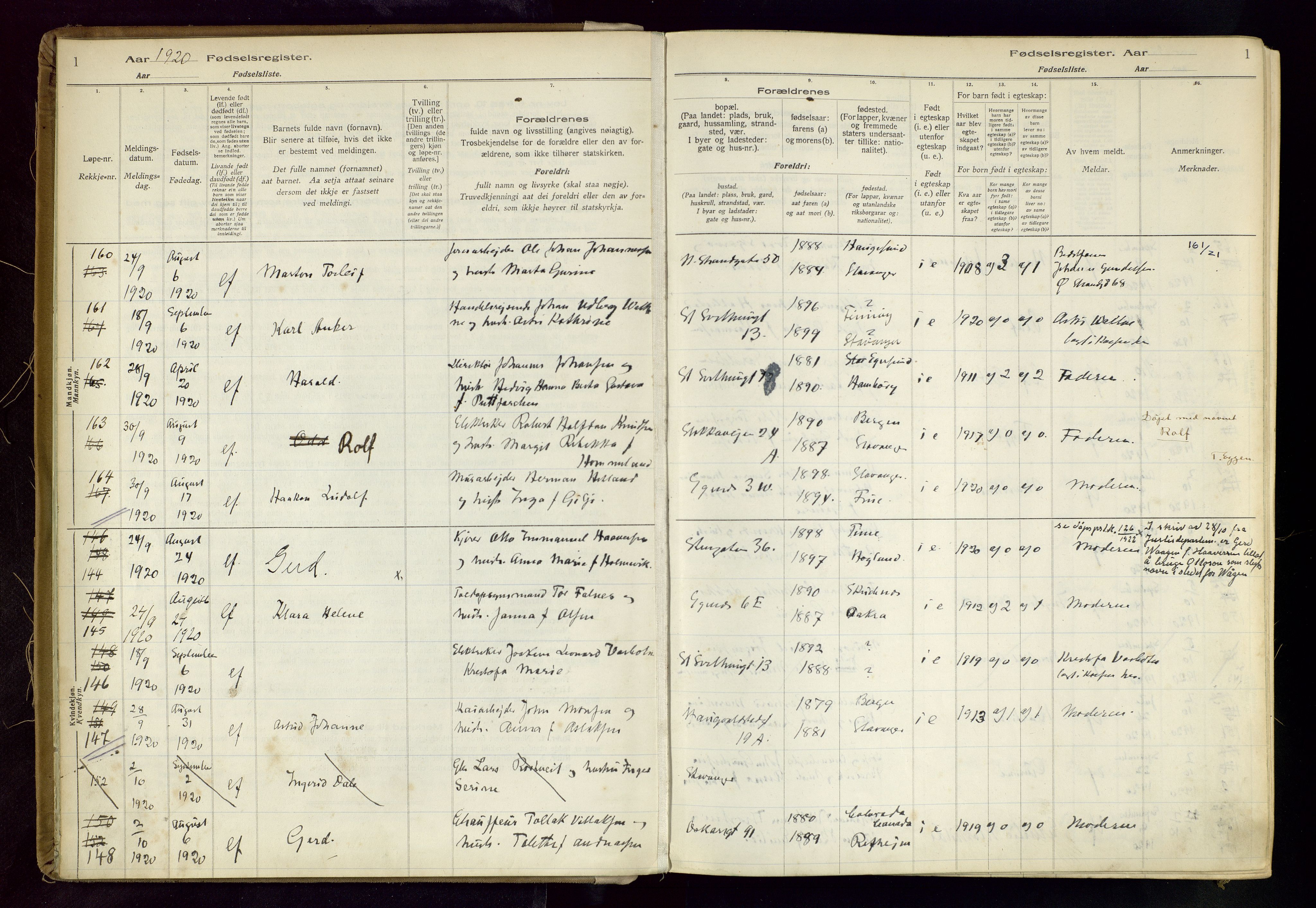 Domkirken sokneprestkontor, SAST/A-101812/002/B/L0002: Birth register no. 2, 1920-1925, p. 1