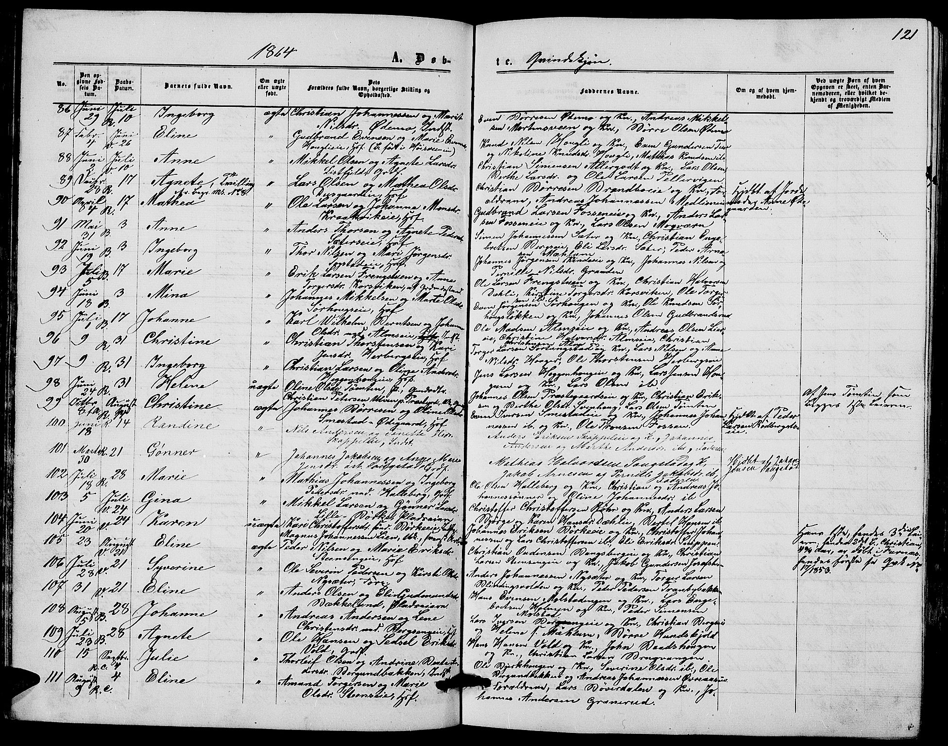 Ringsaker prestekontor, AV/SAH-PREST-014/L/La/L0007: Parish register (copy) no. 7, 1861-1869, p. 121