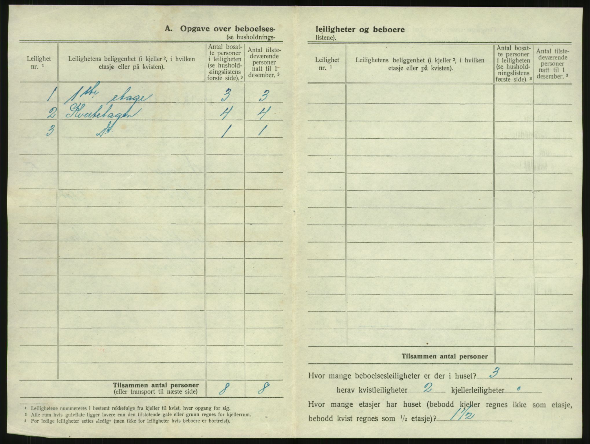 SAT, 1920 census for Namsos, 1920, p. 522