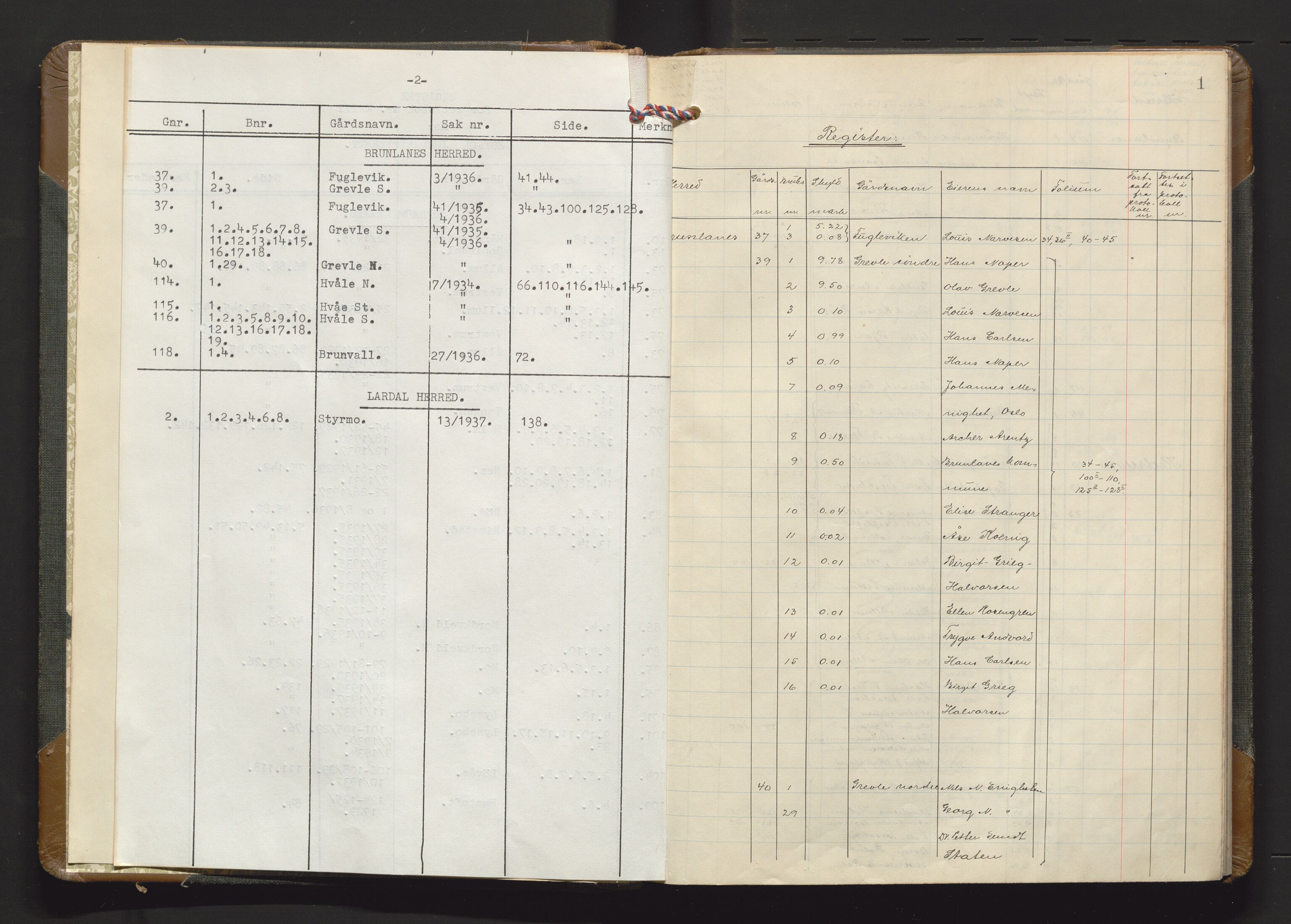 Utskiftningsvesenet i Vestfold, AV/SAKO-A-797/F/Fa/L0023: Rettsbok (forhandlingsprotokoll), 1935-1937, p. 1a
