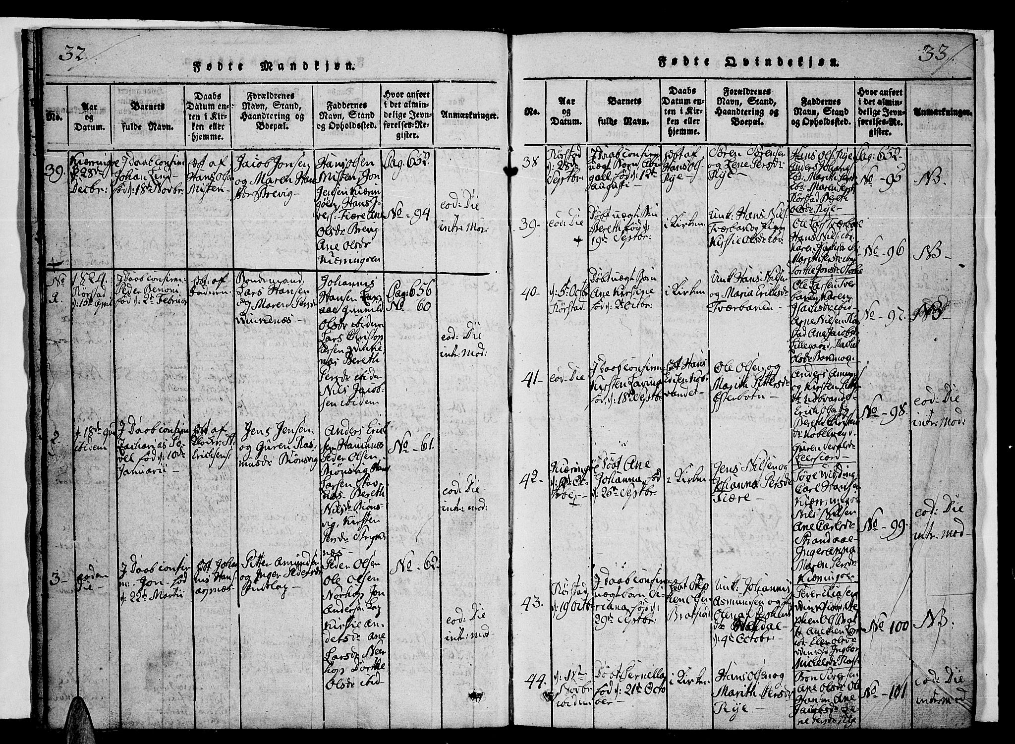 Ministerialprotokoller, klokkerbøker og fødselsregistre - Nordland, AV/SAT-A-1459/853/L0768: Parish register (official) no. 853A07, 1821-1836, p. 32-33