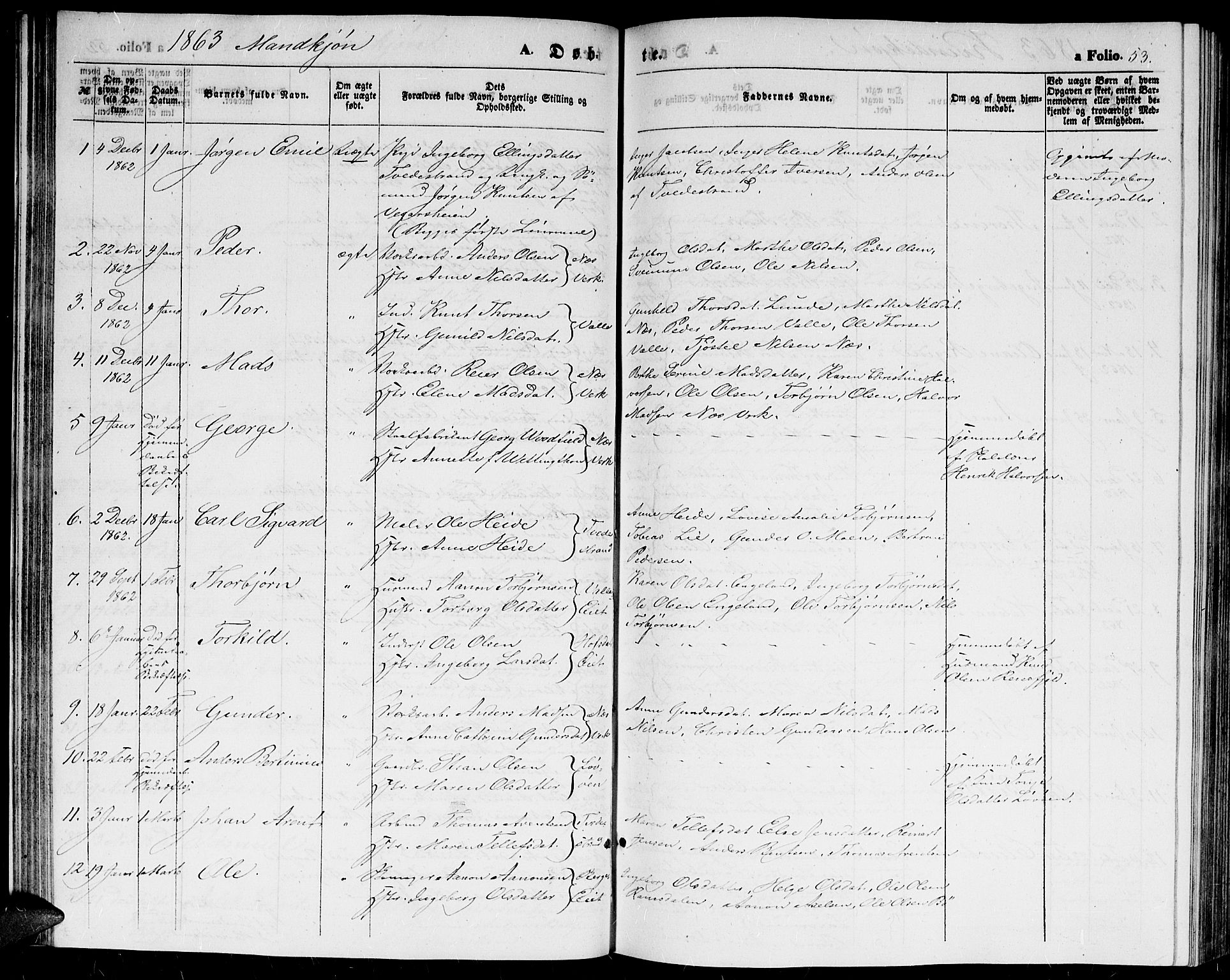 Holt sokneprestkontor, AV/SAK-1111-0021/F/Fb/L0008: Parish register (copy) no. B 8, 1858-1871, p. 53