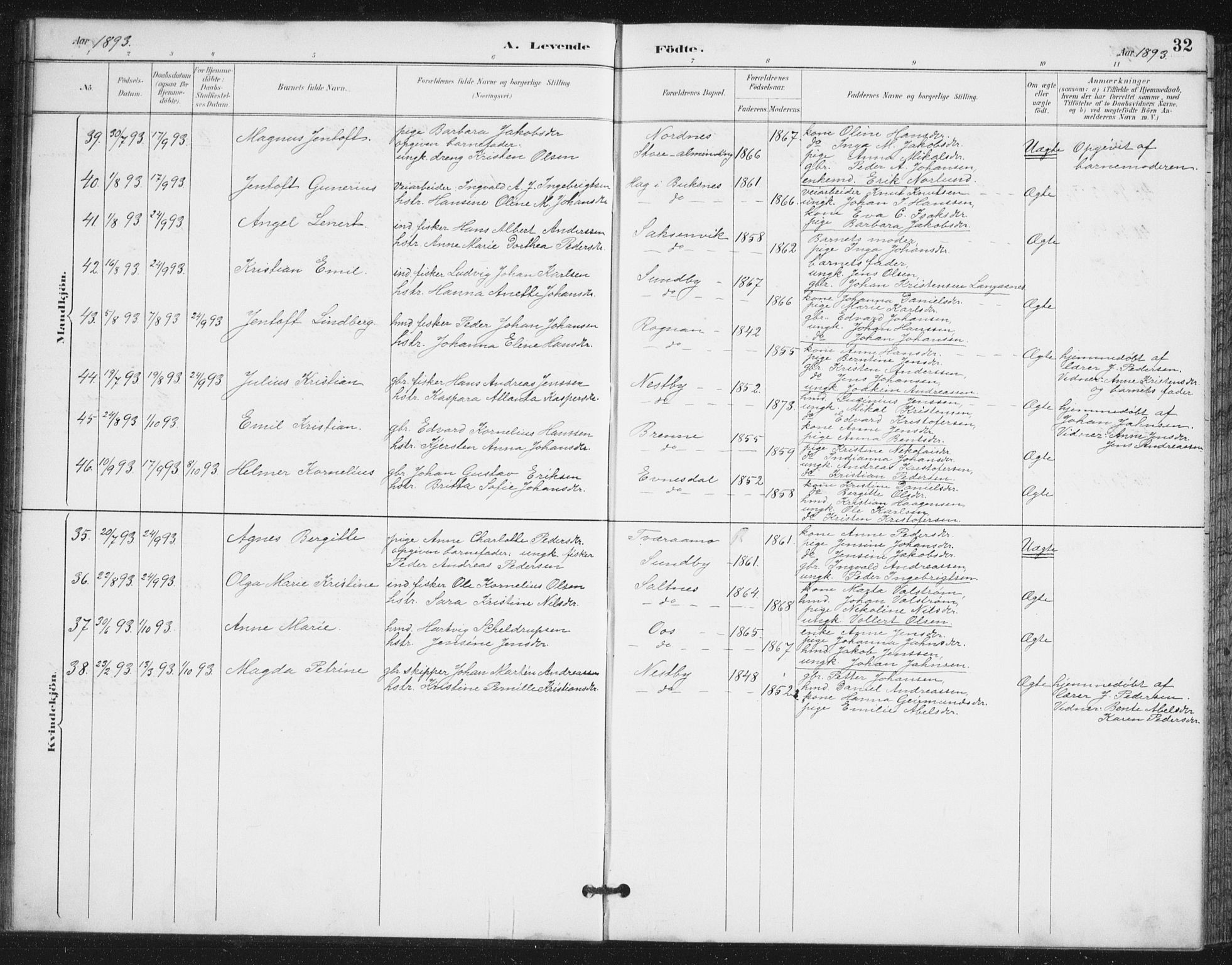 Ministerialprotokoller, klokkerbøker og fødselsregistre - Nordland, AV/SAT-A-1459/847/L0682: Parish register (copy) no. 847C10, 1889-1907, p. 32