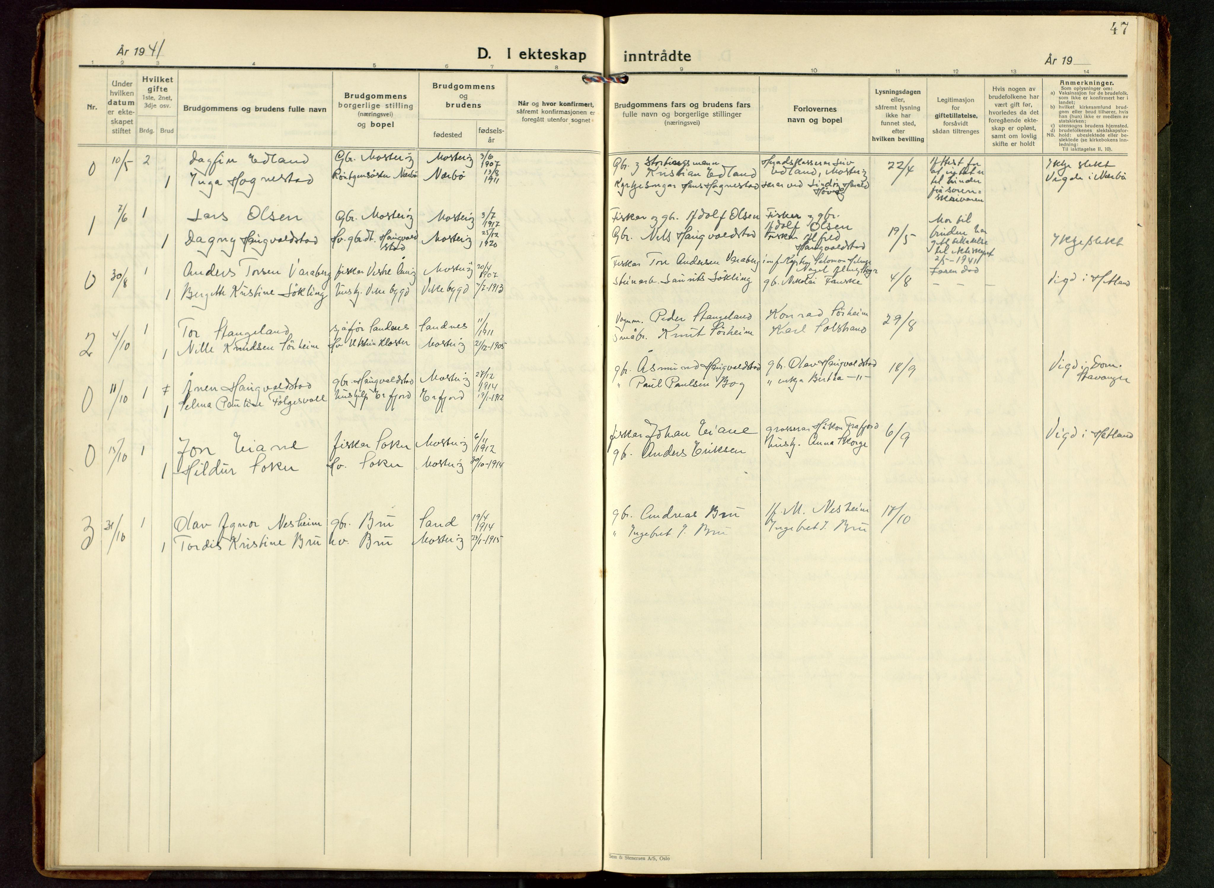 Rennesøy sokneprestkontor, SAST/A -101827/H/Ha/Hab/L0017: Parish register (copy) no. B 16, 1929-1949, p. 47