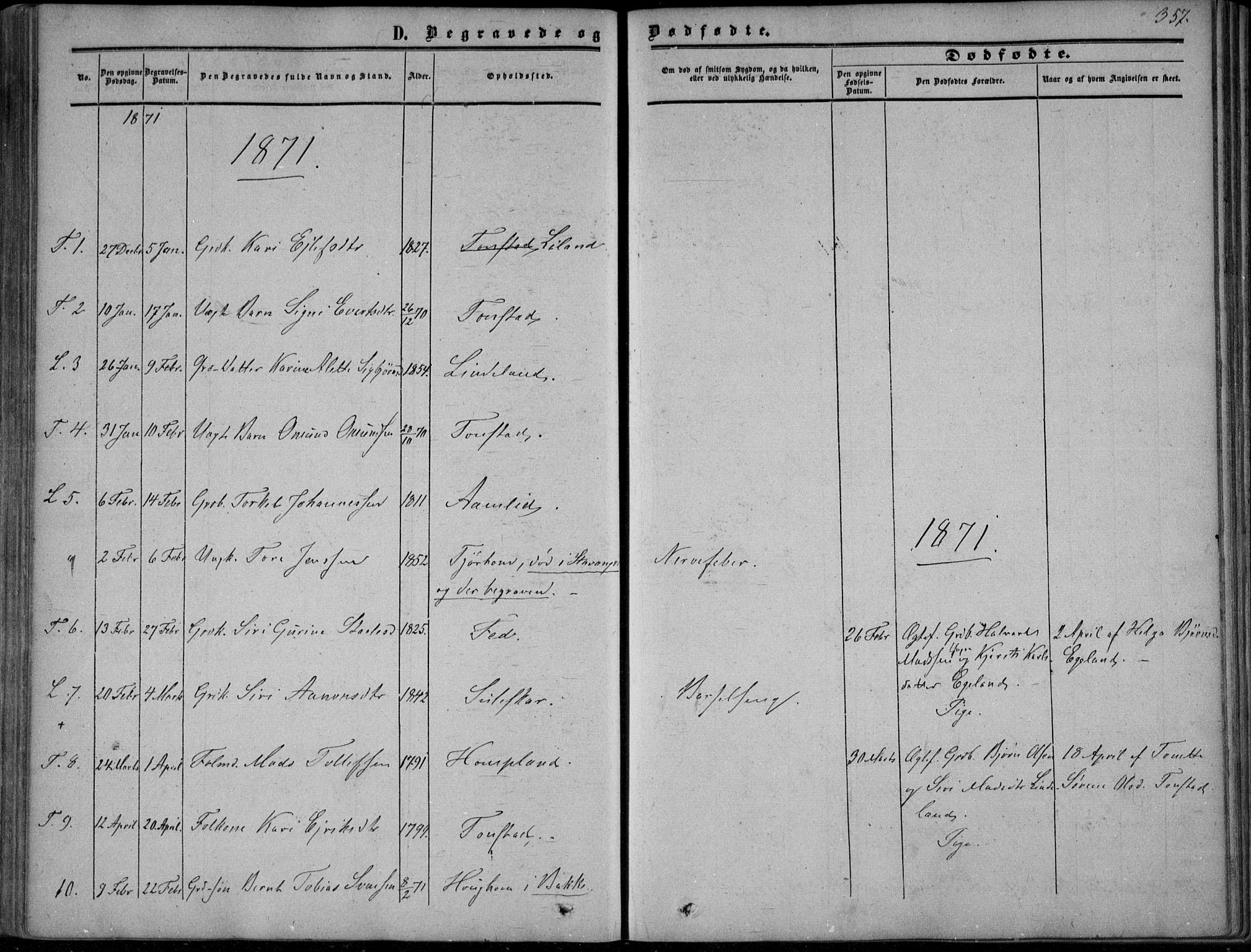 Sirdal sokneprestkontor, AV/SAK-1111-0036/F/Fa/Fab/L0002: Parish register (official) no. A 2, 1855-1874, p. 357