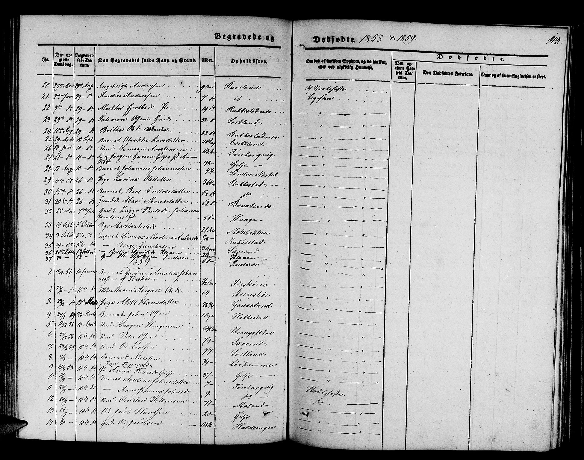 Finnås sokneprestembete, SAB/A-99925/H/Ha/Hab/Habb/L0001: Parish register (copy) no. B 1, 1851-1870, p. 143