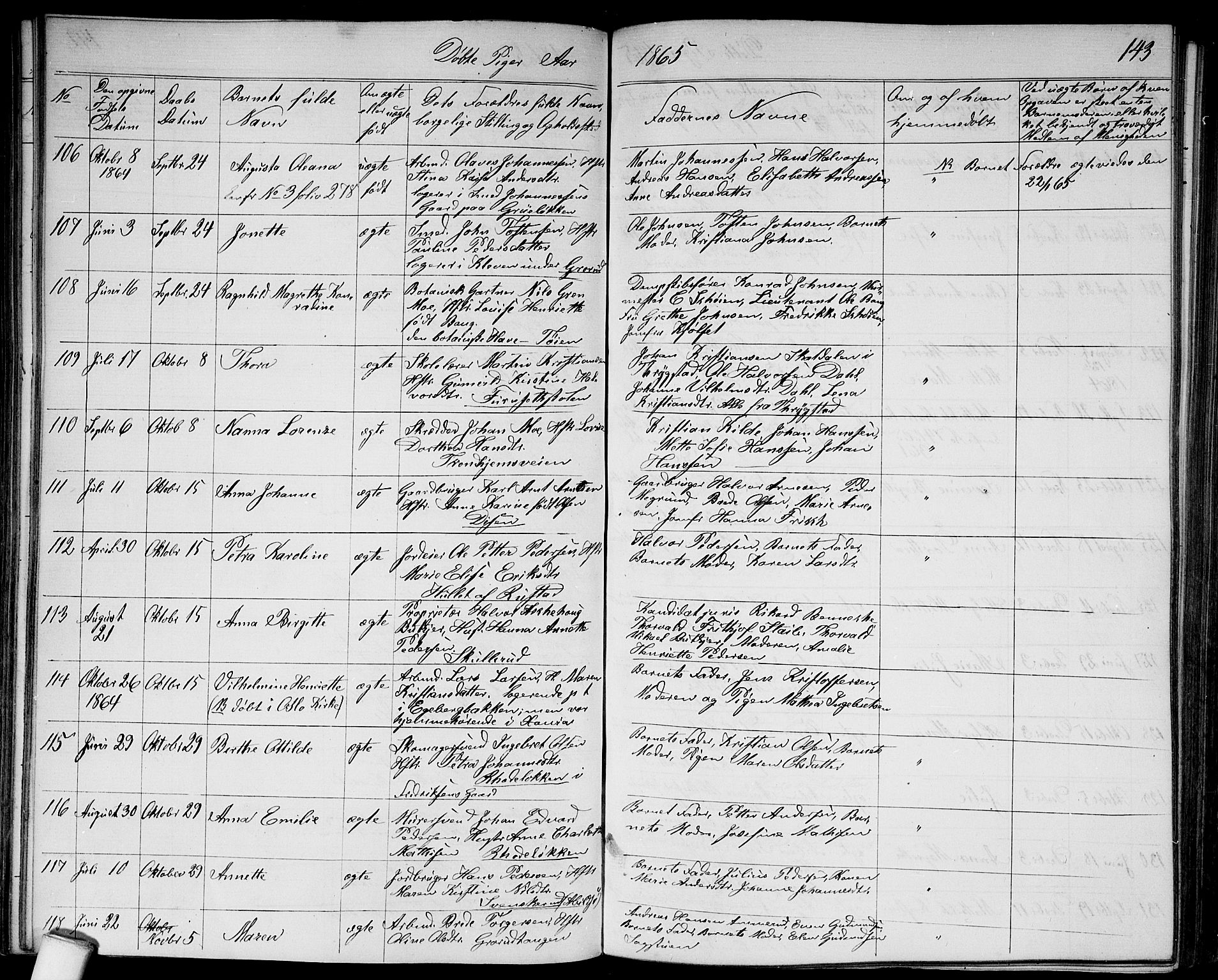 Østre Aker prestekontor Kirkebøker, AV/SAO-A-10840/G/Ga/L0002: Parish register (copy) no. I 2, 1861-1867, p. 143