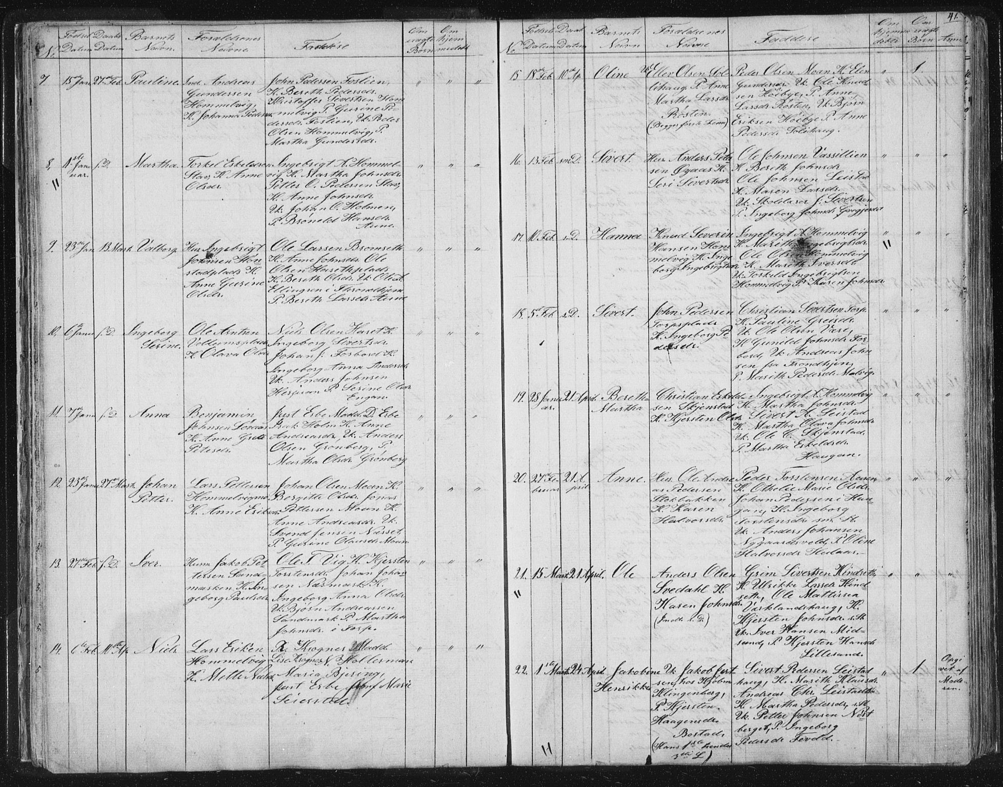 Ministerialprotokoller, klokkerbøker og fødselsregistre - Sør-Trøndelag, SAT/A-1456/616/L0406: Parish register (official) no. 616A03, 1843-1879, p. 41