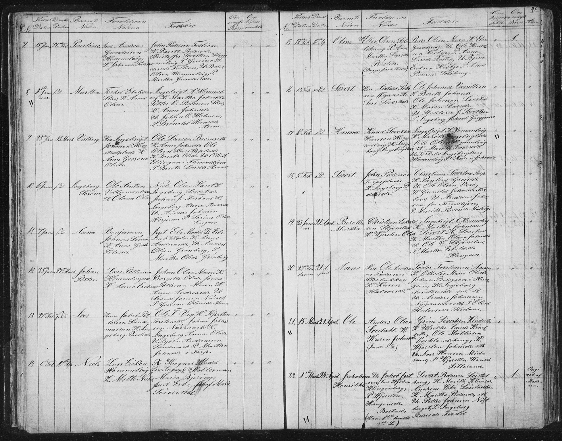 Ministerialprotokoller, klokkerbøker og fødselsregistre - Sør-Trøndelag, AV/SAT-A-1456/616/L0406: Parish register (official) no. 616A03, 1843-1879, p. 41