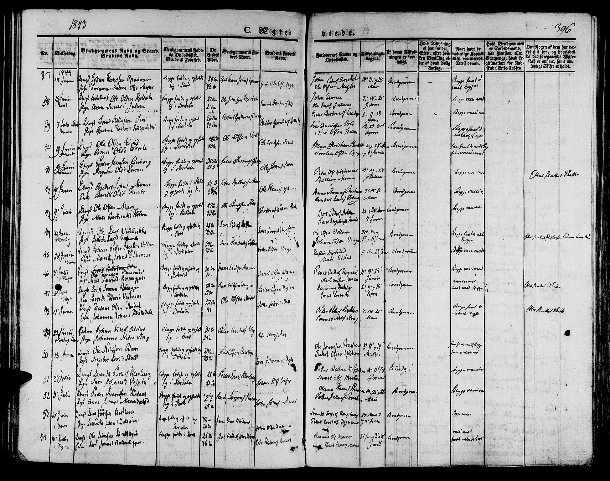 Ministerialprotokoller, klokkerbøker og fødselsregistre - Nord-Trøndelag, AV/SAT-A-1458/709/L0072: Parish register (official) no. 709A12, 1833-1844, p. 396