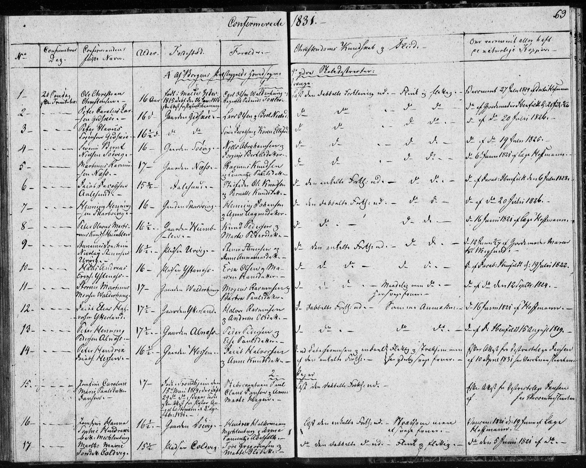 Ministerialprotokoller, klokkerbøker og fødselsregistre - Møre og Romsdal, AV/SAT-A-1454/528/L0413: Curate's parish register no. 528B01, 1828-1832, p. 69