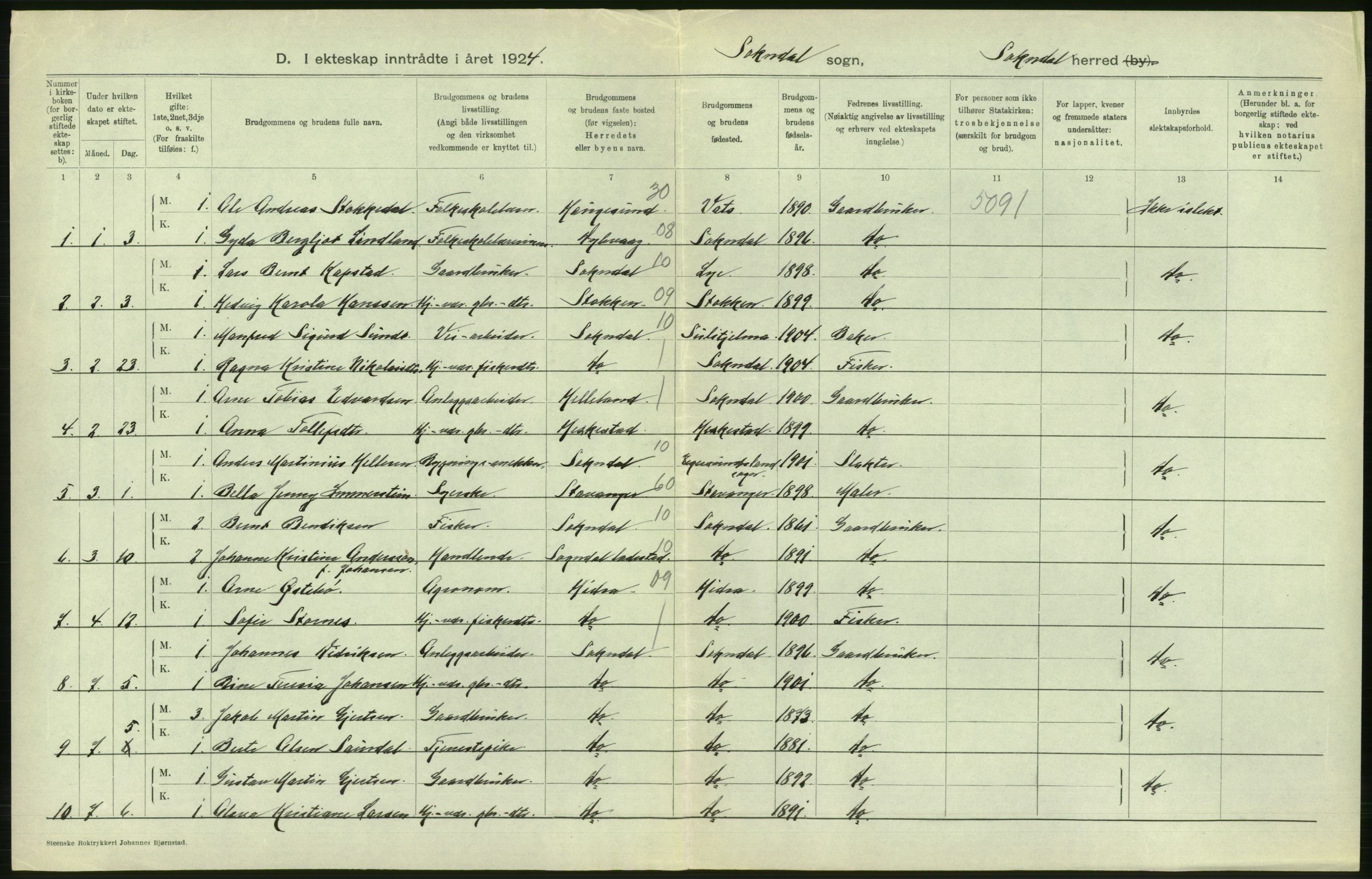 Statistisk sentralbyrå, Sosiodemografiske emner, Befolkning, AV/RA-S-2228/D/Df/Dfc/Dfcd/L0023: Rogaland fylke: Levendefødte menn og kvinner. Byer. Samt gifte. Bygder og byer., 1924, p. 484