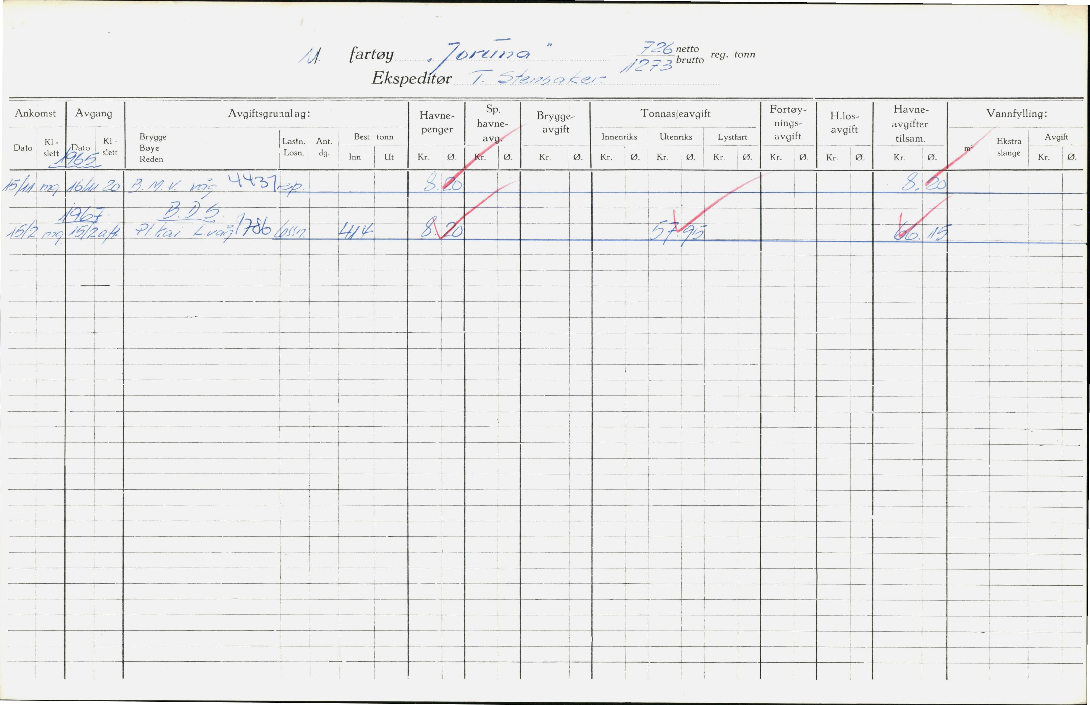 Bergen kommune. Havnekontor/havnefogd, BBA/A-0742/H/Ha/Hac/L0028: Skipsregister Jopeter-Karanzin, 1941-1975