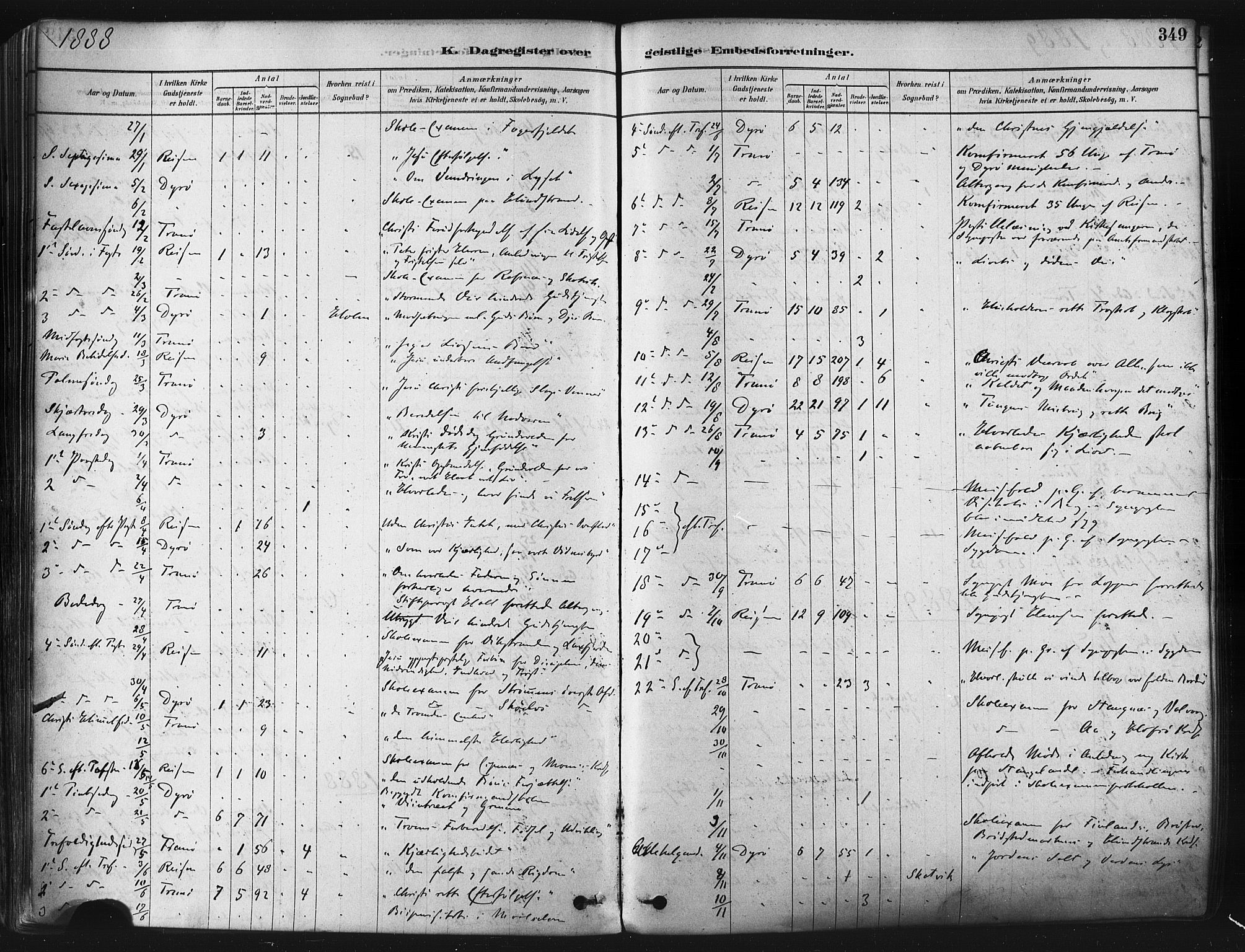 Tranøy sokneprestkontor, SATØ/S-1313/I/Ia/Iaa/L0009kirke: Parish register (official) no. 9, 1878-1904, p. 349