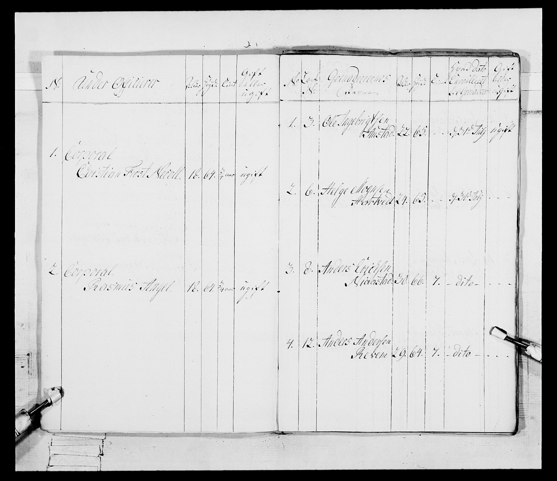 Generalitets- og kommissariatskollegiet, Det kongelige norske kommissariatskollegium, RA/EA-5420/E/Eh/L0092: 2. Bergenhusiske nasjonale infanteriregiment, 1769-1771, p. 92