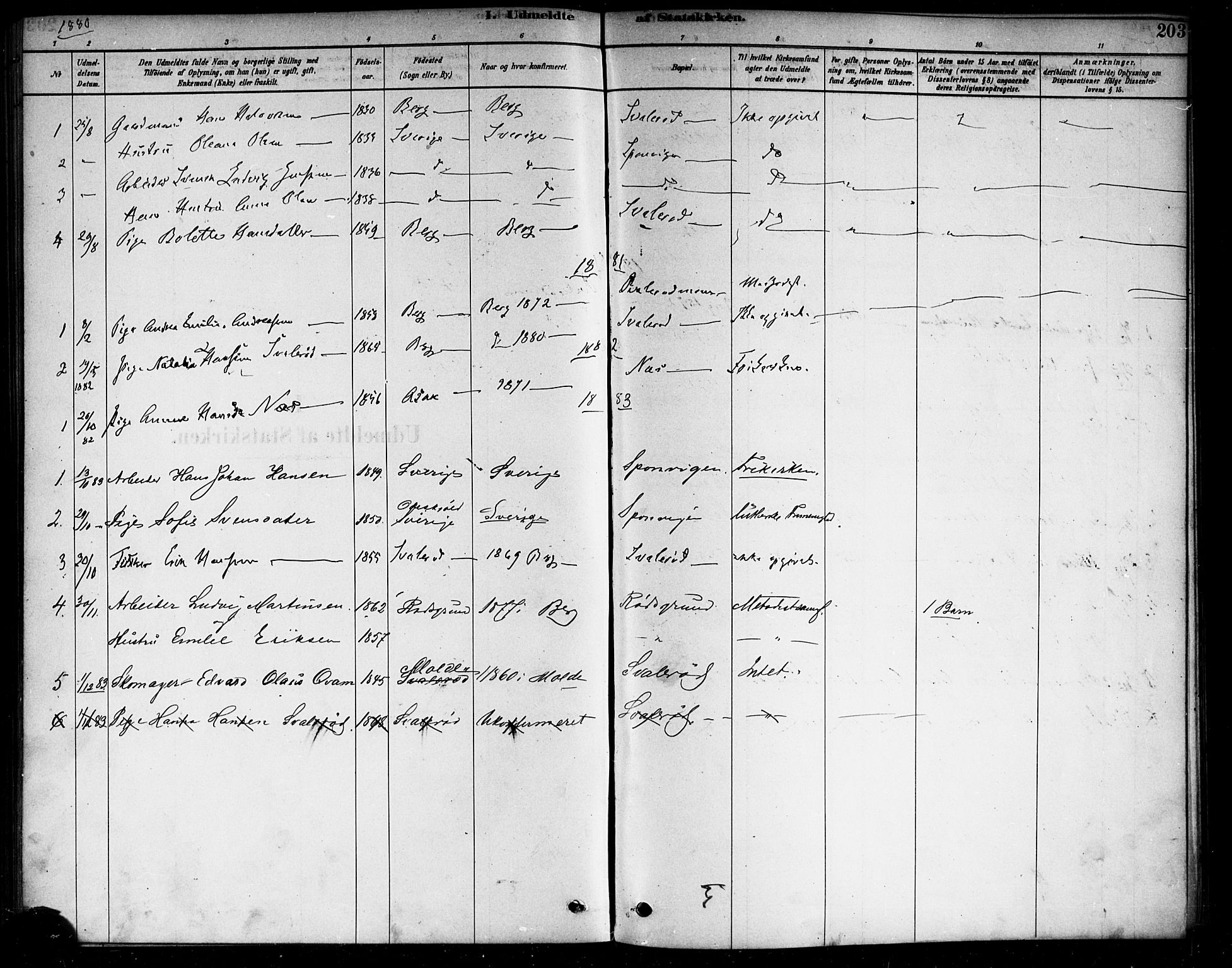 Berg prestekontor Kirkebøker, AV/SAO-A-10902/F/Fa/L0006: Parish register (official) no. I 6, 1878-1887, p. 203