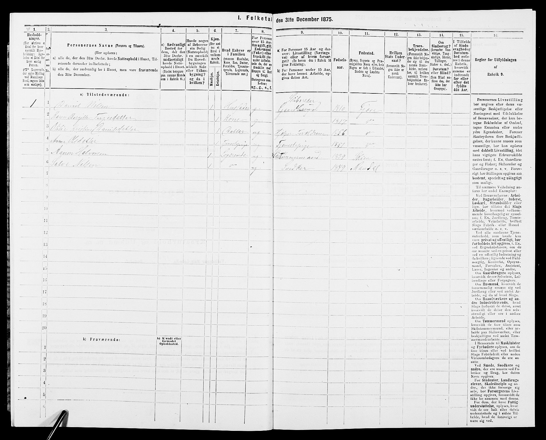 SAK, 1875 census for 0923L Fjære/Fjære, 1875, p. 1702