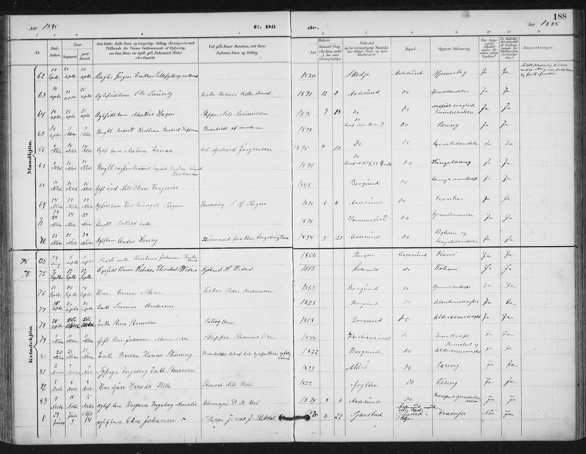 Ministerialprotokoller, klokkerbøker og fødselsregistre - Møre og Romsdal, AV/SAT-A-1454/529/L0457: Parish register (official) no. 529A07, 1894-1903, p. 188