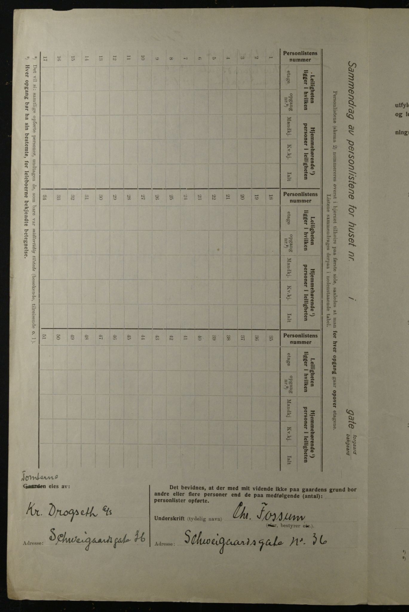 OBA, Municipal Census 1923 for Kristiania, 1923, p. 45448