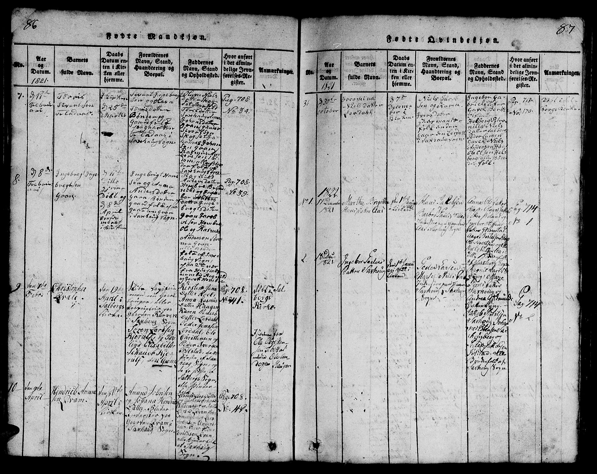 Ministerialprotokoller, klokkerbøker og fødselsregistre - Nord-Trøndelag, SAT/A-1458/730/L0298: Parish register (copy) no. 730C01, 1816-1849, p. 86-87