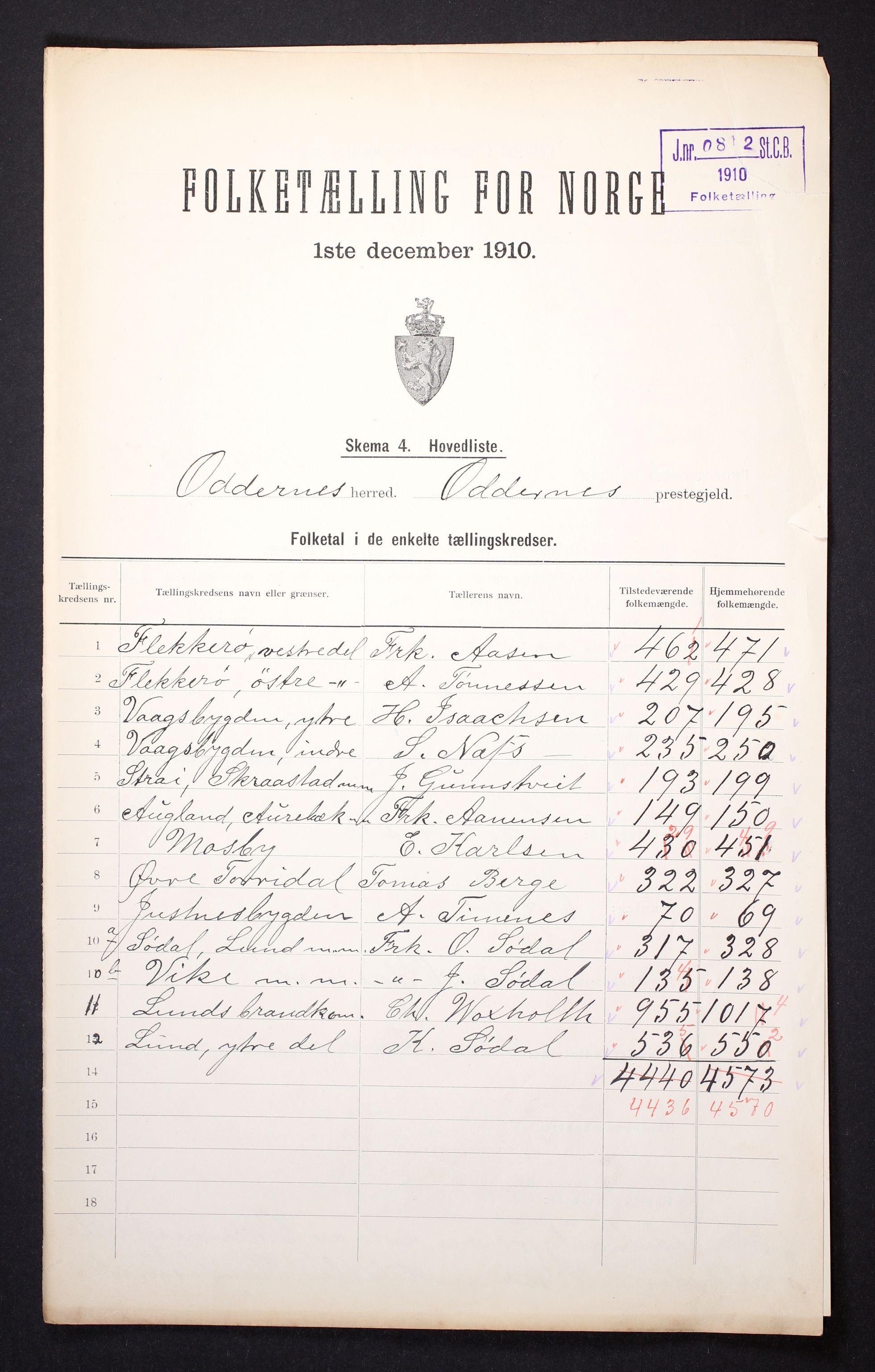 RA, 1910 census for Oddernes, 1910, p. 2