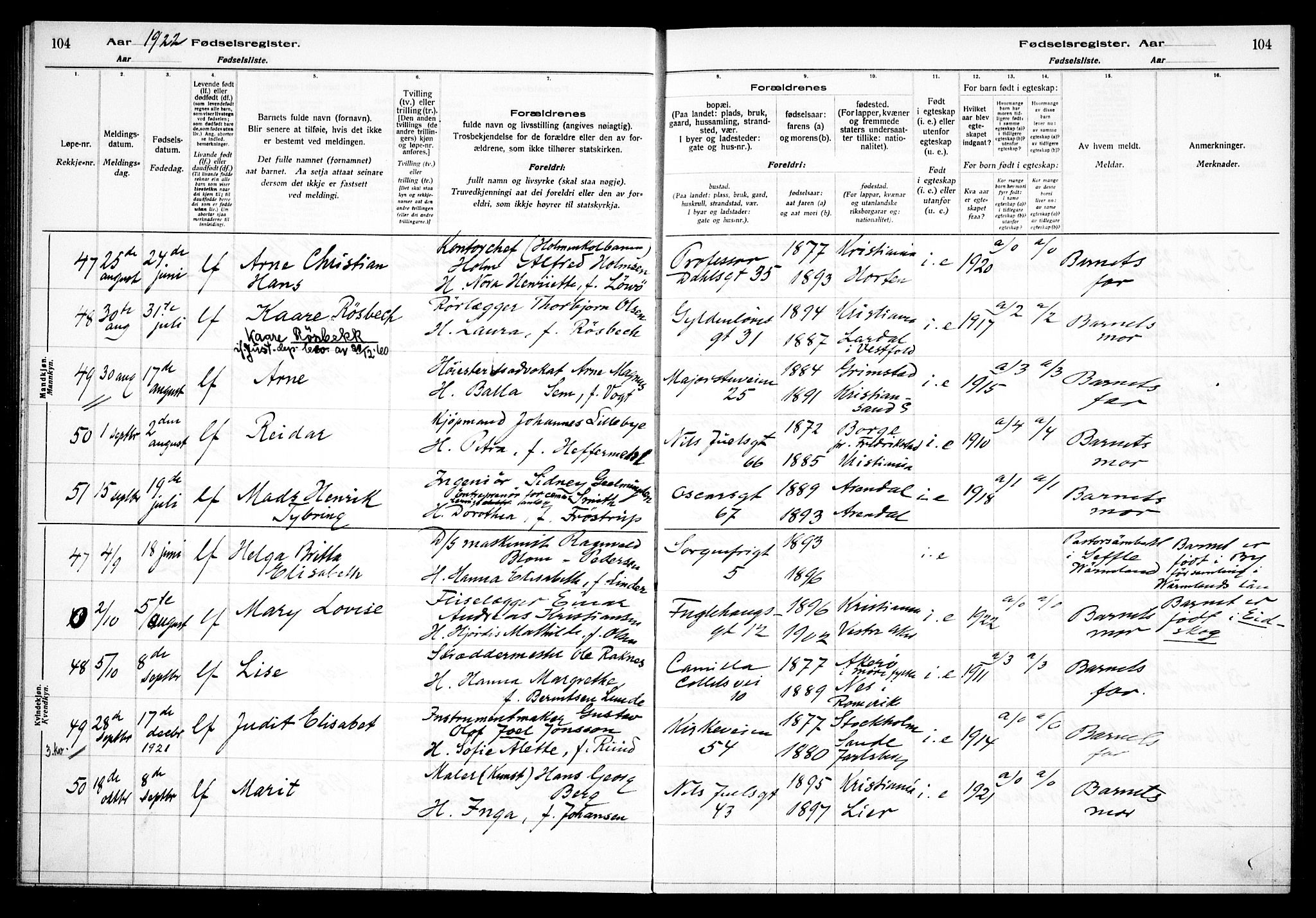 Uranienborg prestekontor Kirkebøker, AV/SAO-A-10877/J/Ja/L0001: Birth register no. 1, 1916-1930, p. 104