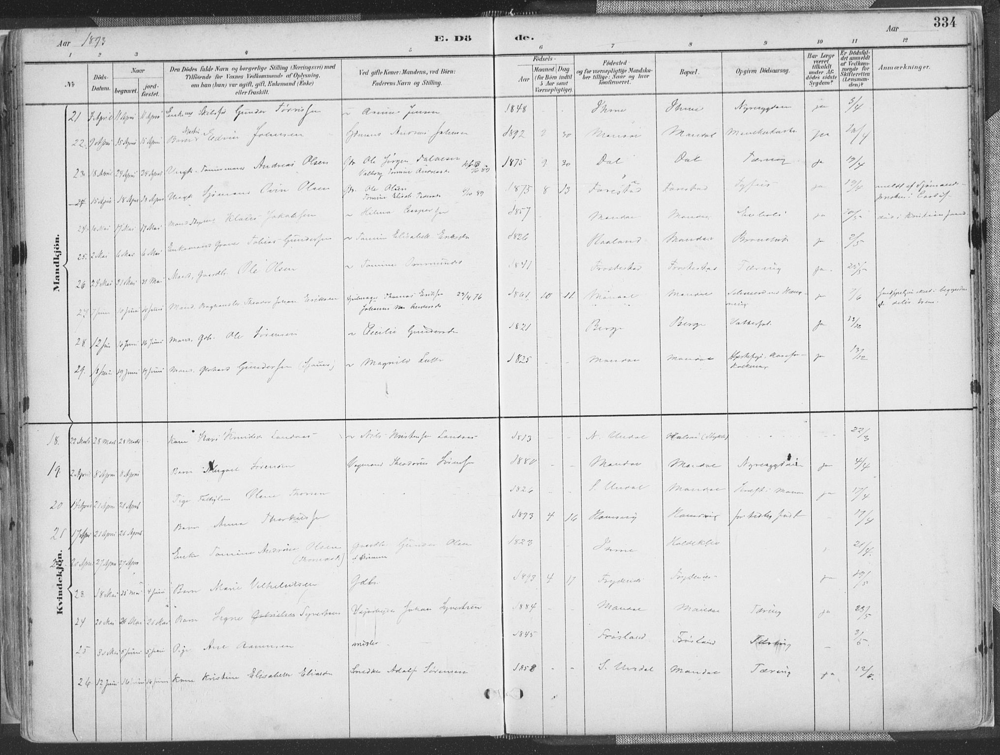 Mandal sokneprestkontor, AV/SAK-1111-0030/F/Fa/Faa/L0018: Parish register (official) no. A 18, 1890-1905, p. 334