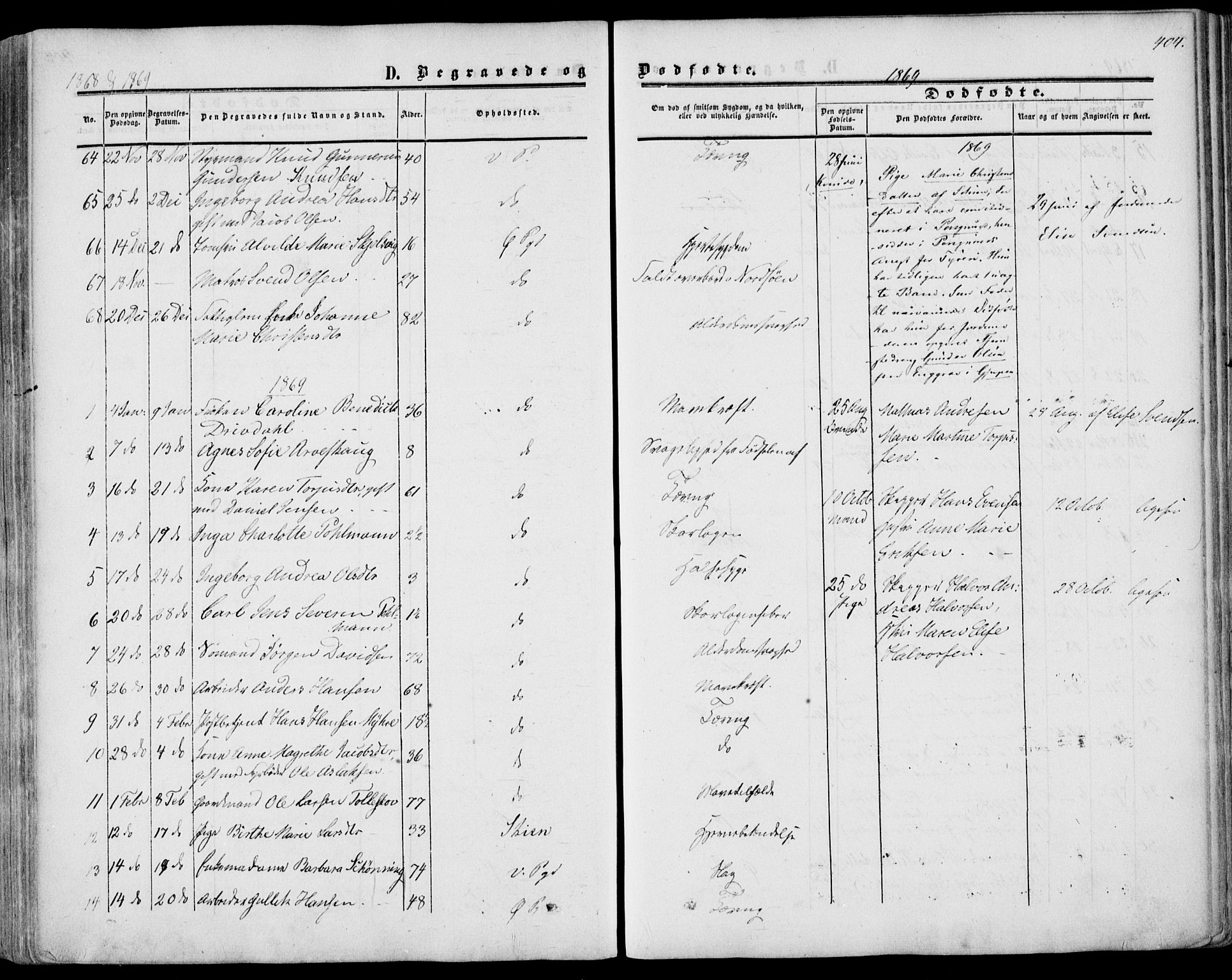 Porsgrunn kirkebøker , SAKO/A-104/F/Fa/L0007: Parish register (official) no. 7, 1858-1877, p. 404