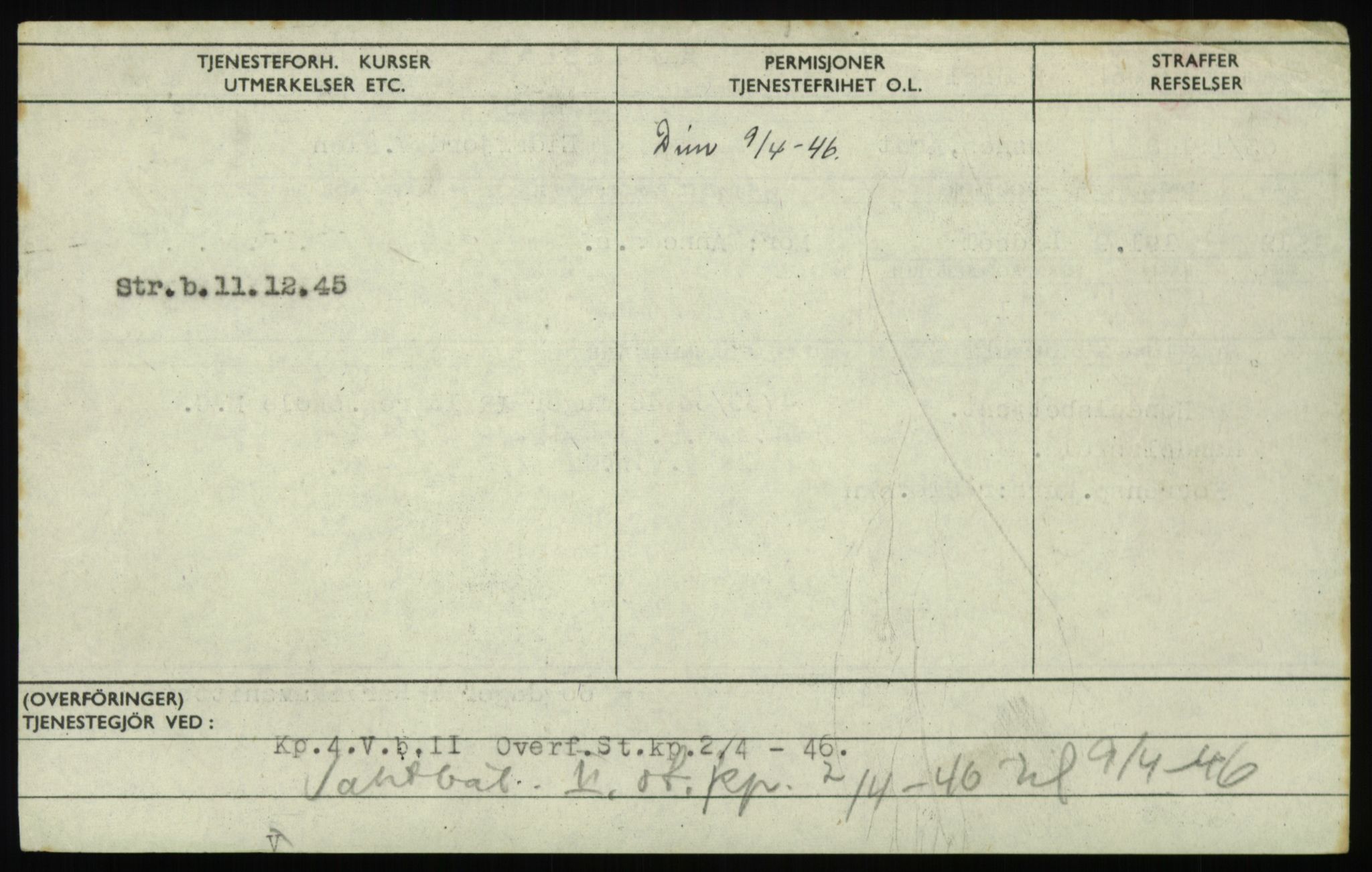 Forsvaret, Troms infanteriregiment nr. 16, AV/RA-RAFA-3146/P/Pa/L0017: Rulleblad for regimentets menige mannskaper, årsklasse 1933, 1933, p. 1126