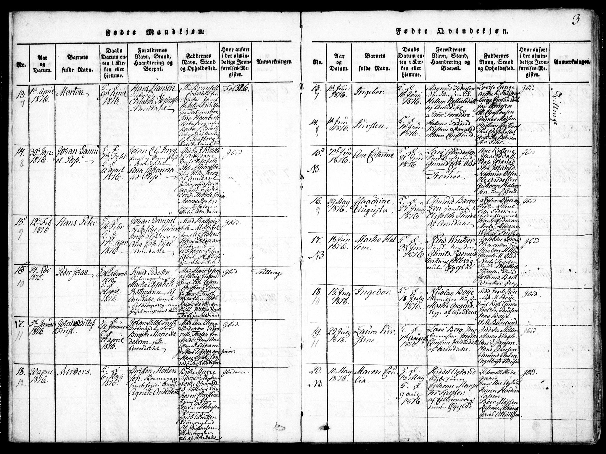 Arendal sokneprestkontor, Trefoldighet, AV/SAK-1111-0040/F/Fa/L0004: Parish register (official) no. A 4, 1816-1839, p. 3