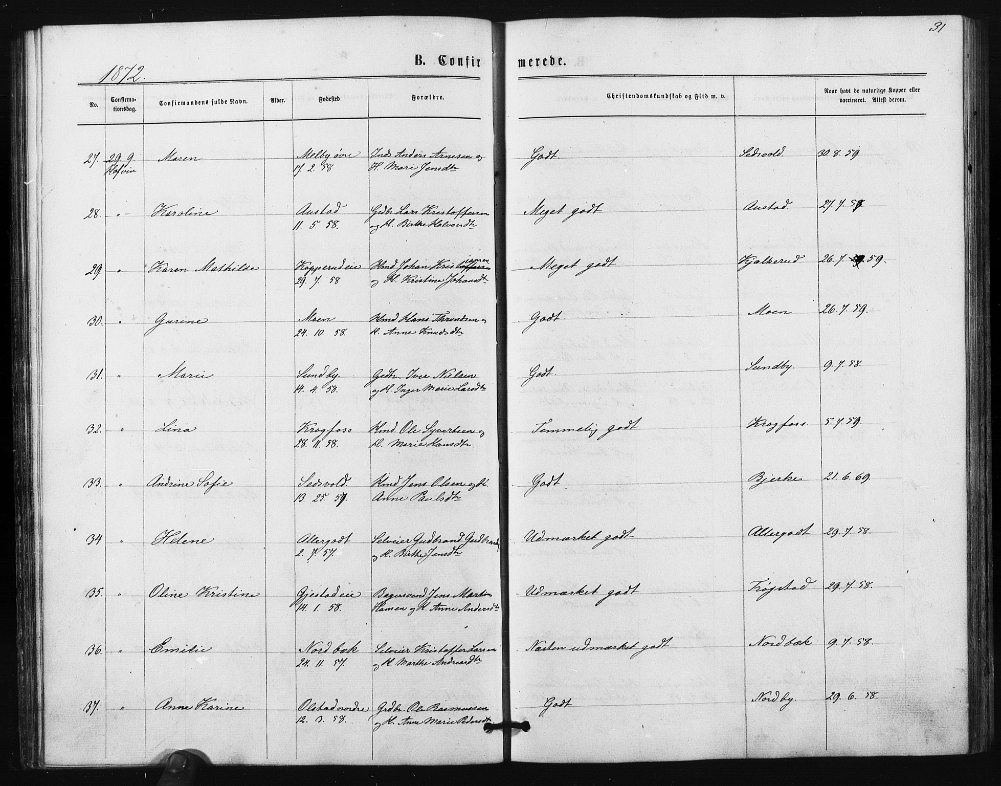 Ullensaker prestekontor Kirkebøker, AV/SAO-A-10236a/F/Fa/L0017: Parish register (official) no. I 17, 1871-1875, p. 31